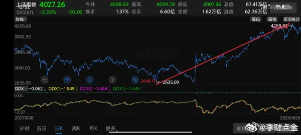 错了宝贝，一个人满打满算，36000天，活1000年那是王八，千年王八万年龟，这