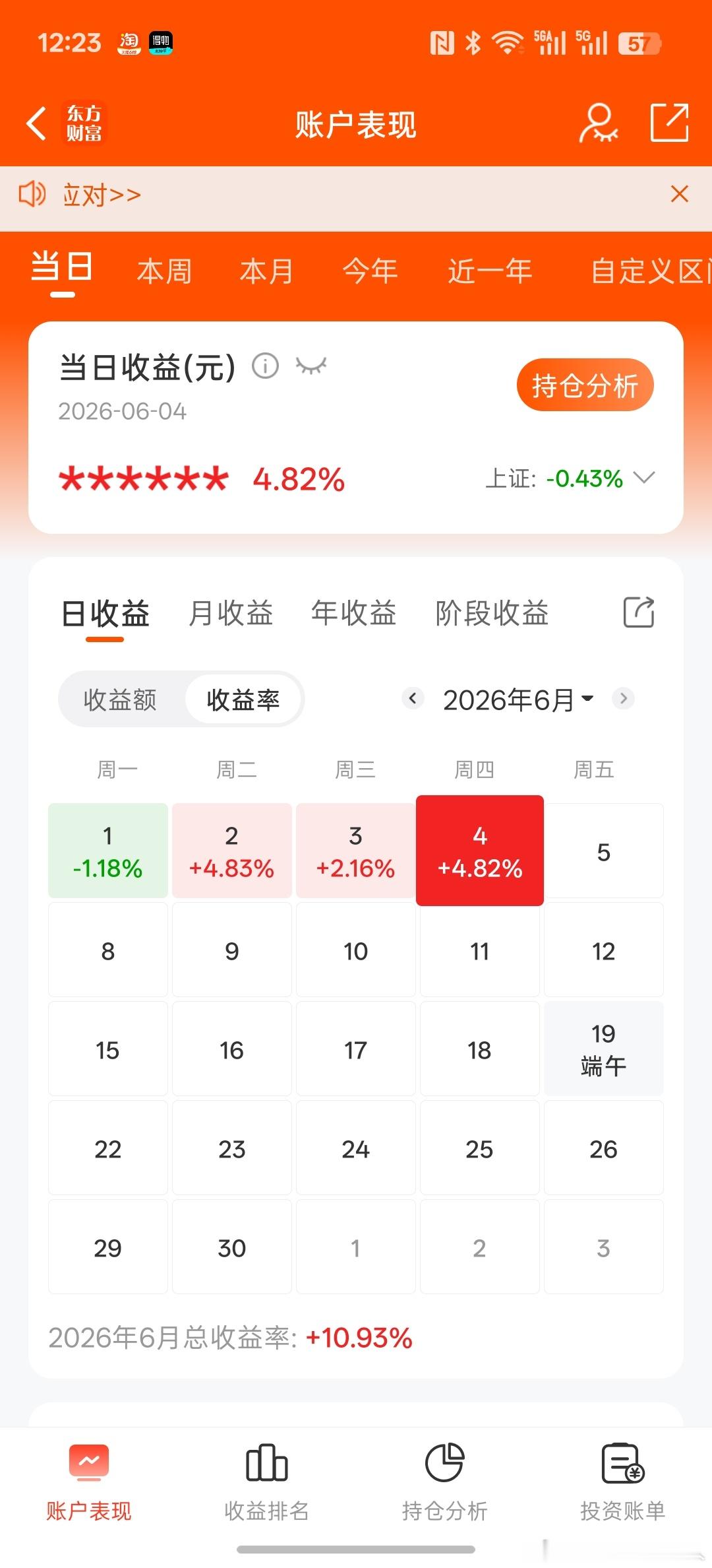 (^.^)手术过后懈怠了一段时间。行情差更要做主线