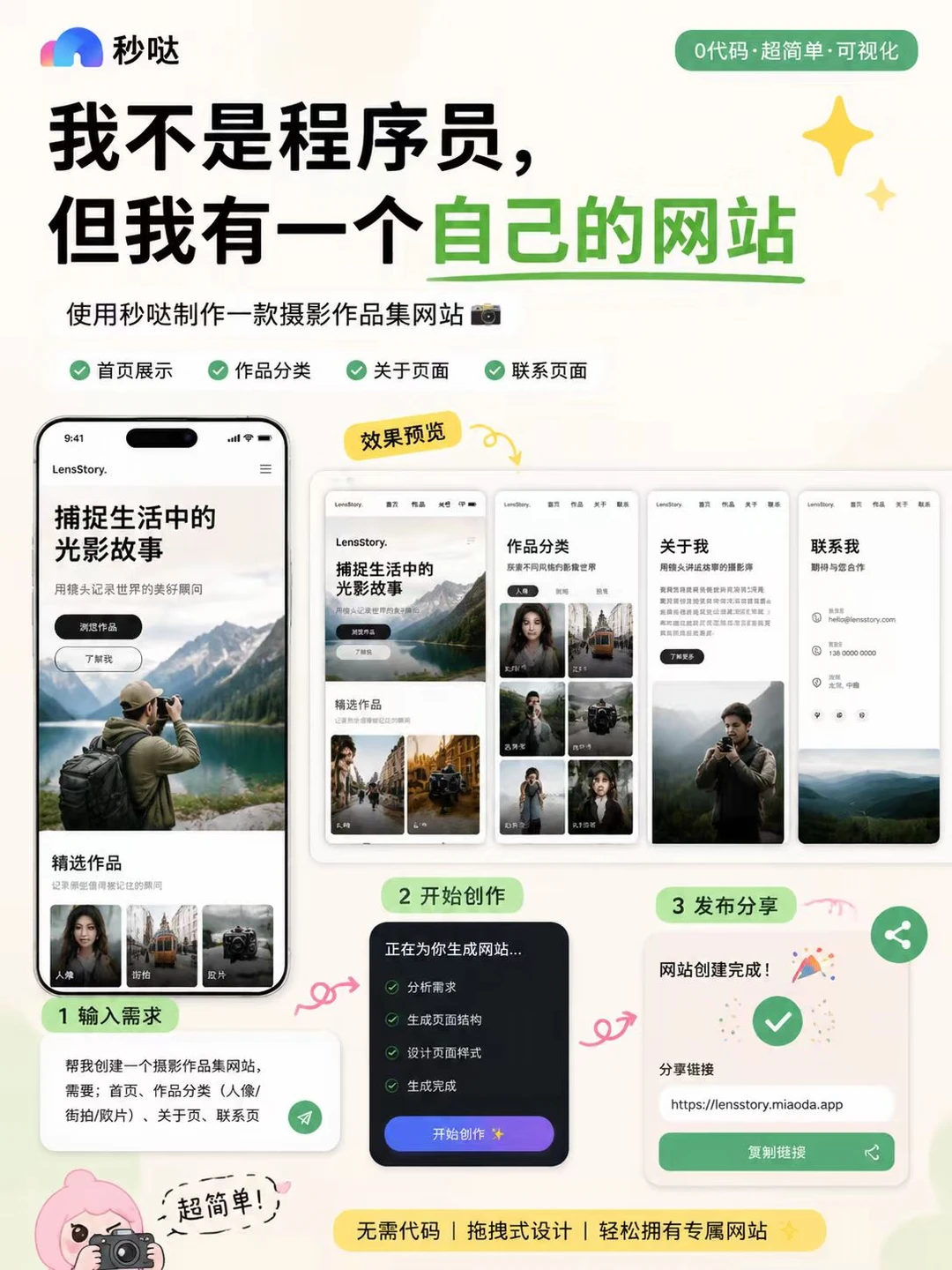 我不是程序员，但我有一个自己的网站