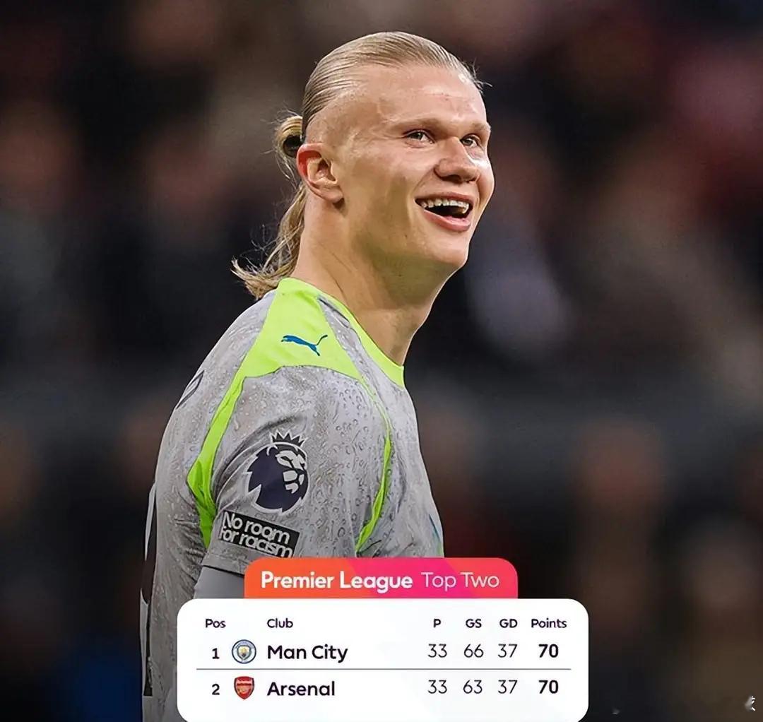曼城1比0伯恩利一夜之间英超格局突变！曼城1-0登顶，切尔西主帅107天下课谁能