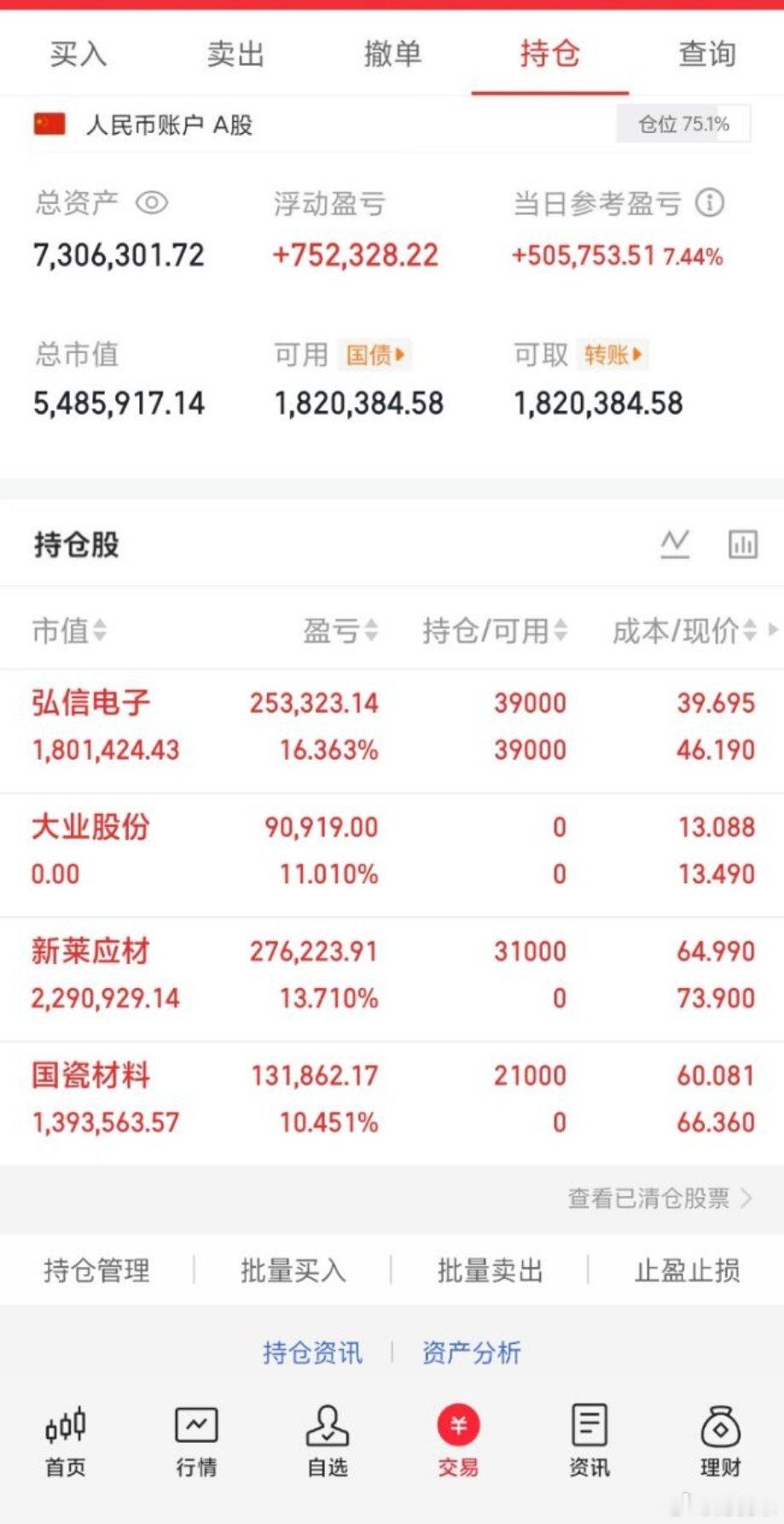 A股存储芯片集体大涨PCB概念股批量涨停A股半日缩量1595亿A股50w本金，目