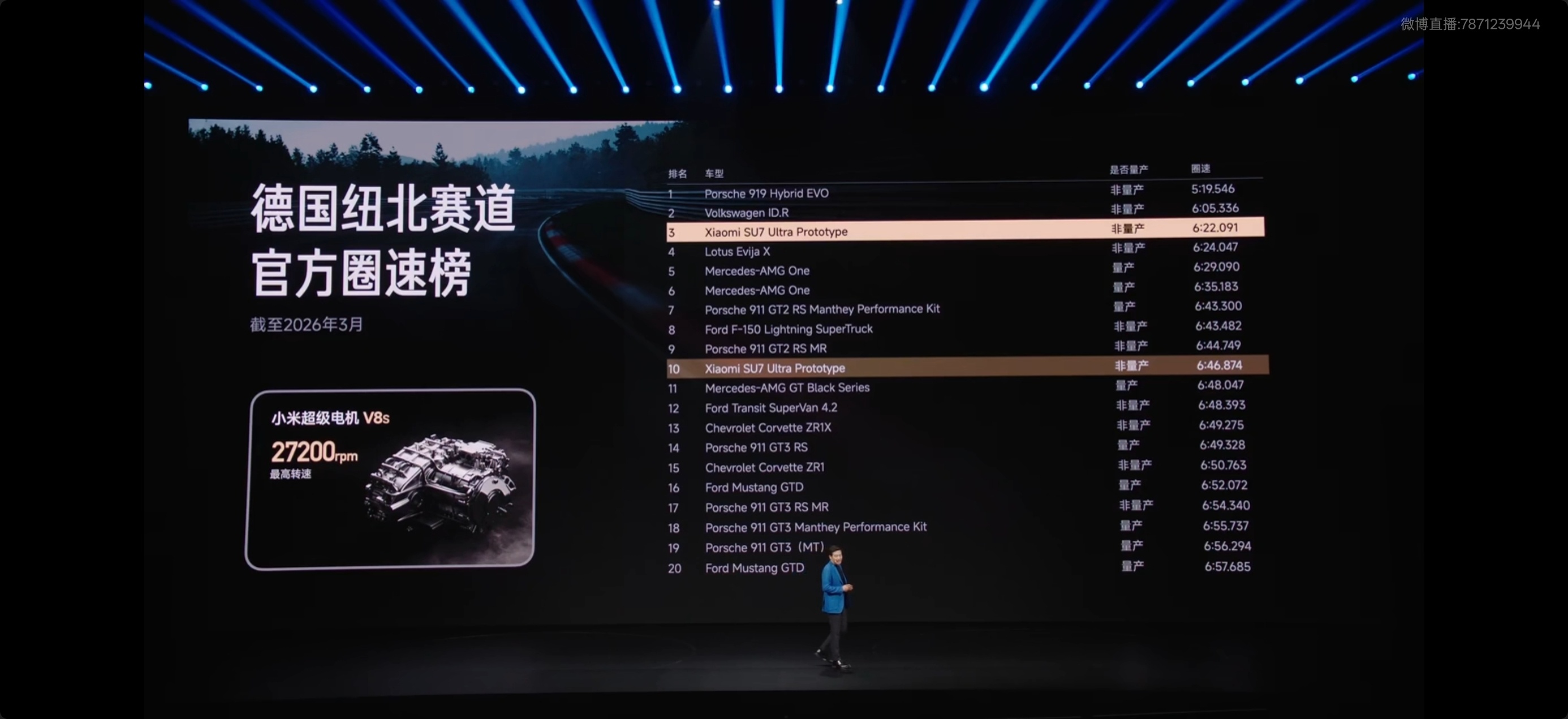 吃饭中场休息，瞄一眼发布会新一代SU7依旧是赛道性能取向，新手司机一定要注意安全