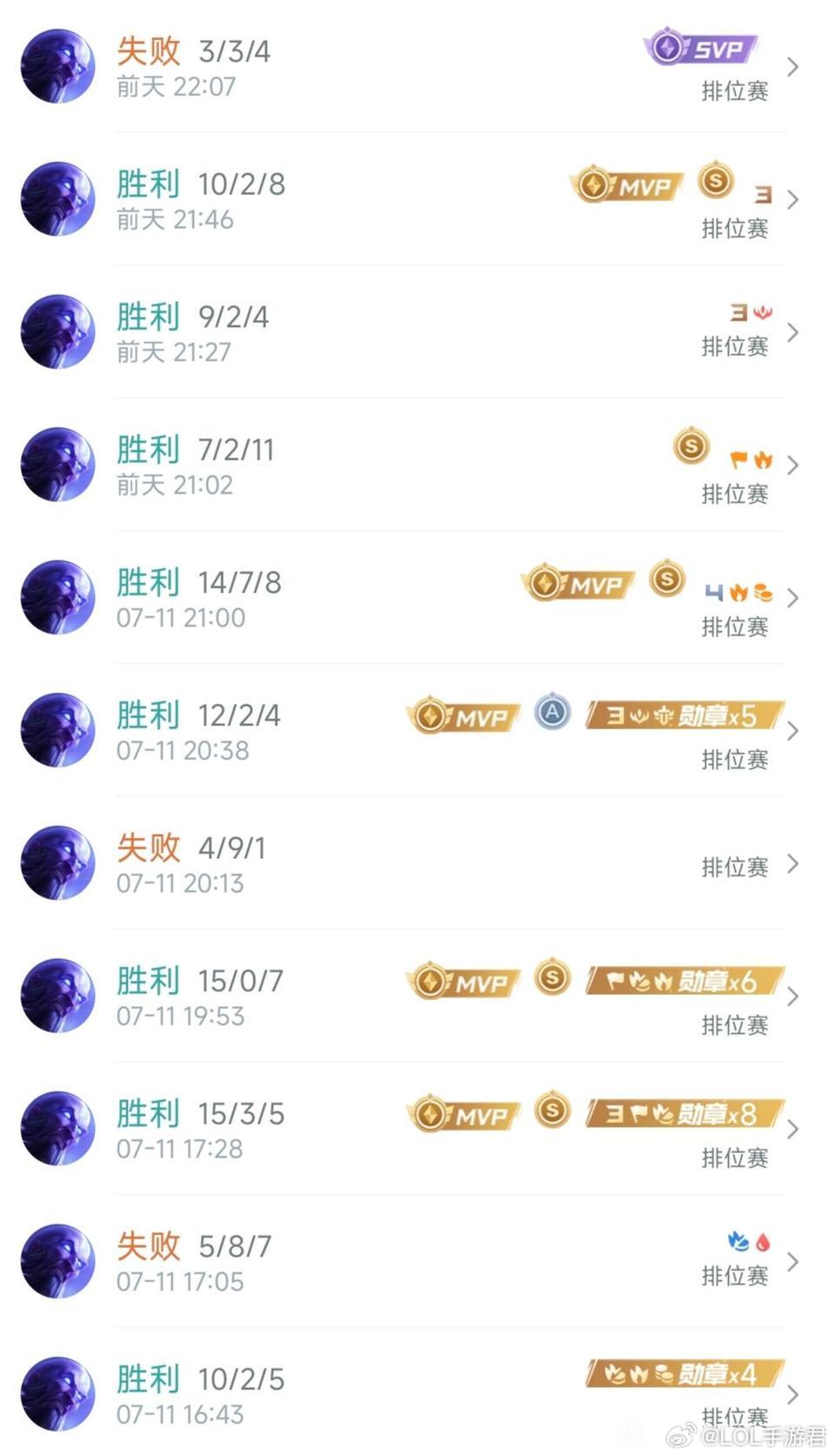英雄联盟手游LOL手游时空回溯光头法师其实还是挺厉害的 