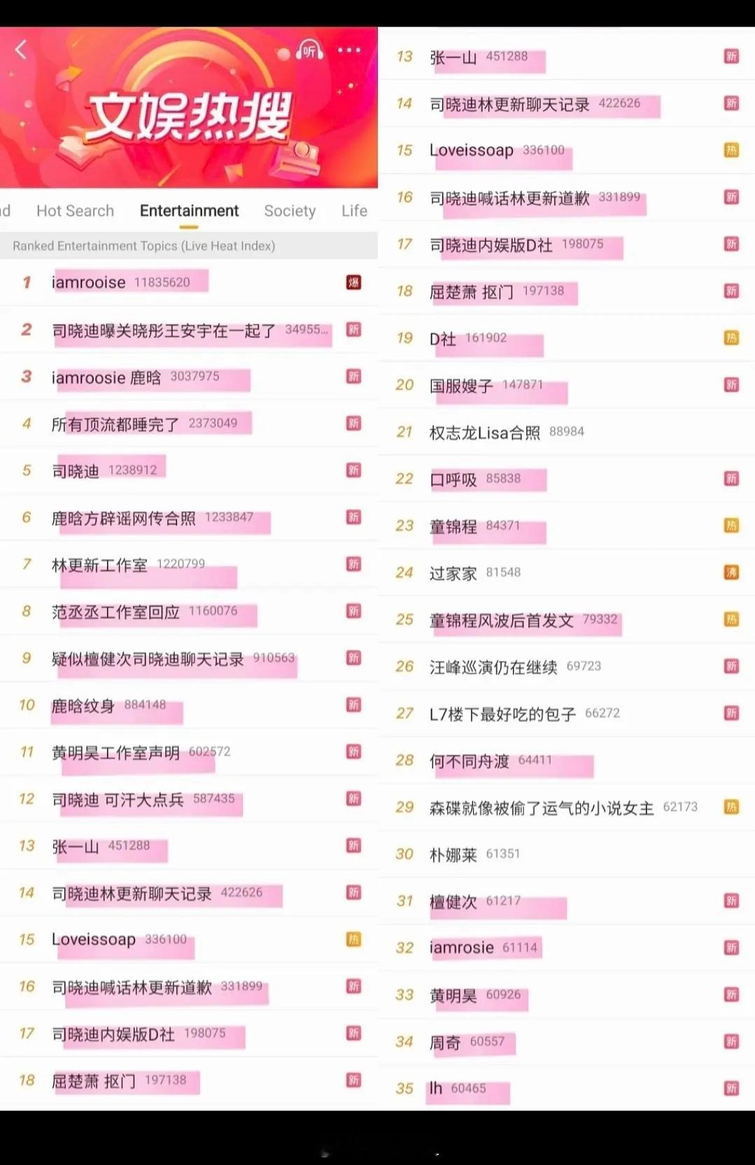 确实开年大女主爆剧，凑齐顶流 