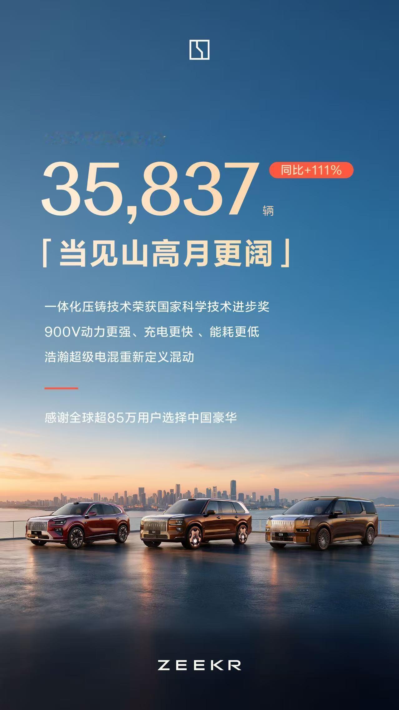 极氪 7月交付新车35837辆同比增长111% 再创新高连续6个月同环比双增长 