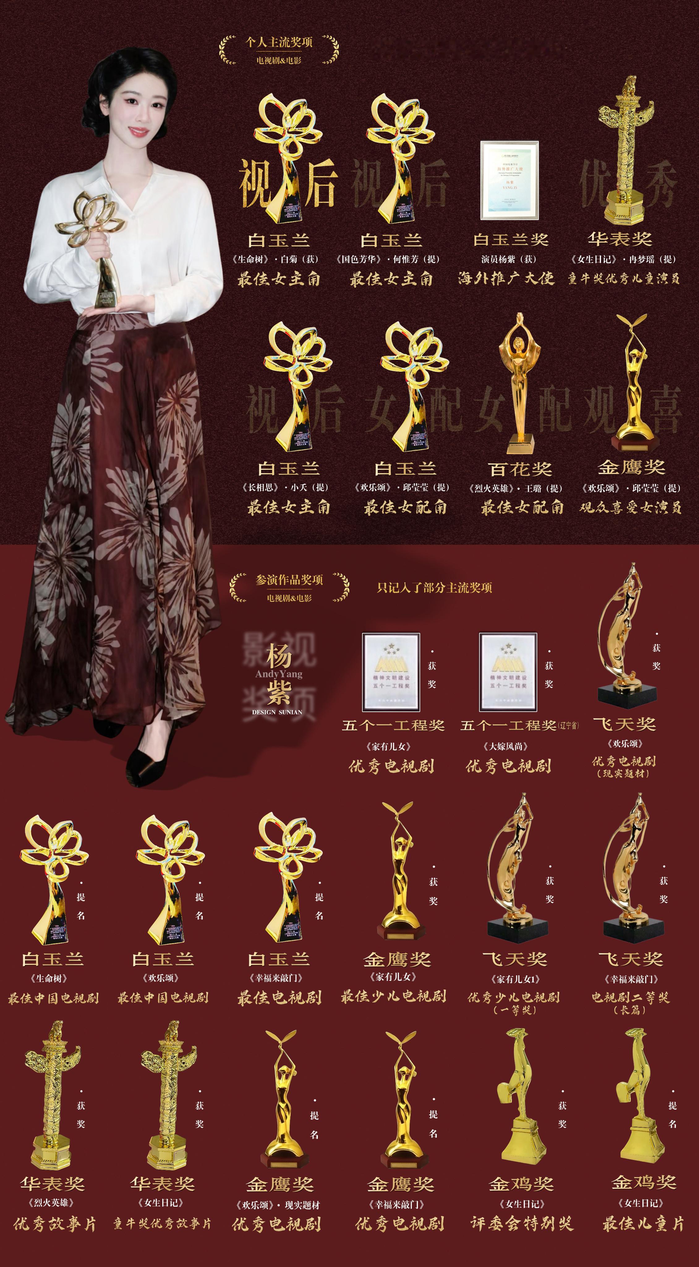 长相思最好的杨紫小夭  最好的视后杨紫杨紫