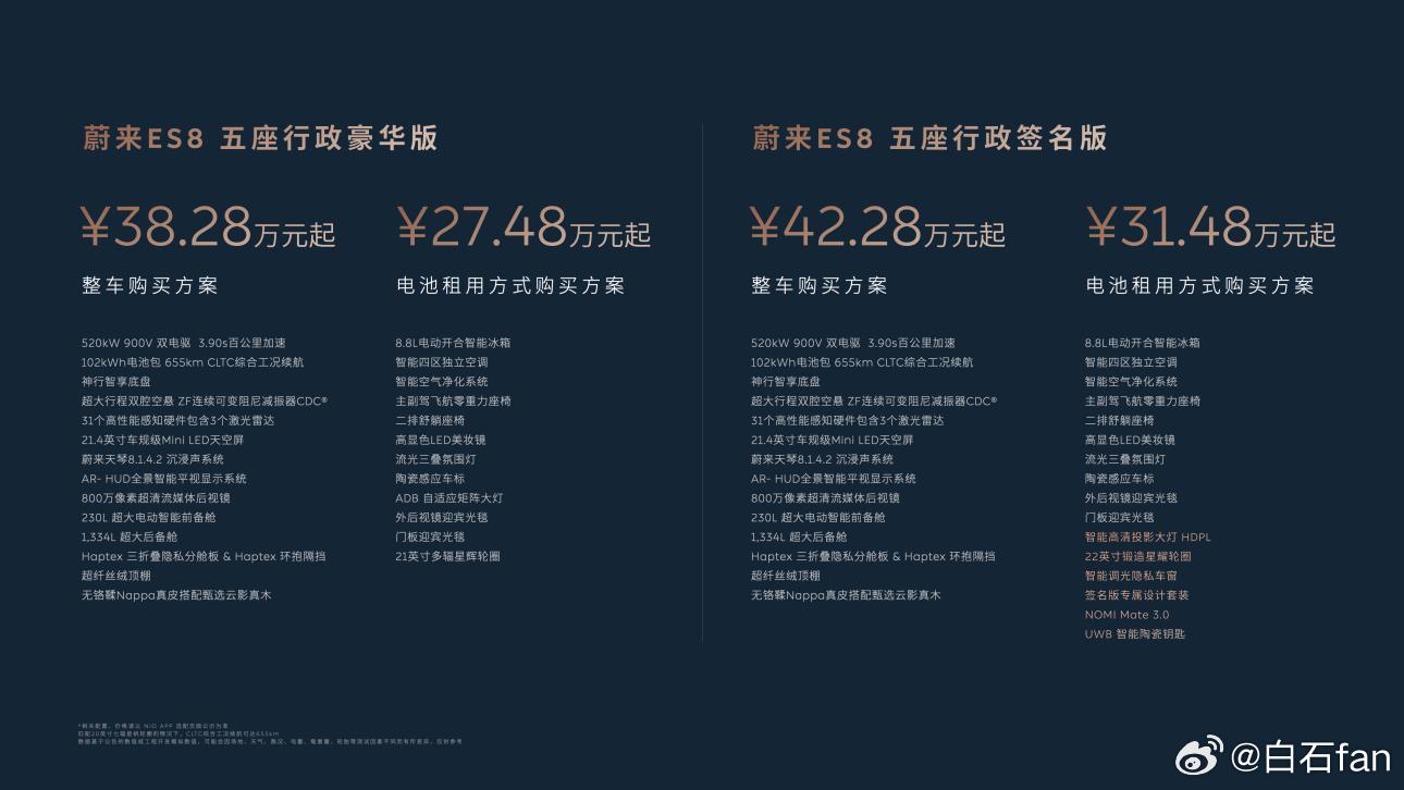 又来了。蔚来ES8，只不过这次是五座版。说真的，当年ES8刚出的时候，谁能想到这