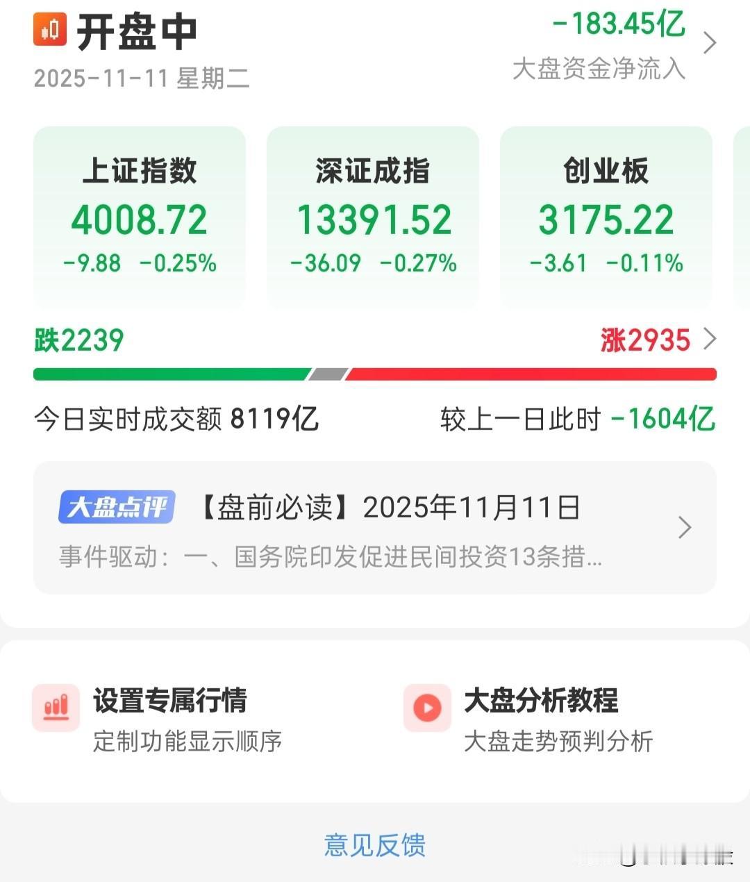 大盘差一丢丢突破前高，还是被砸了，会不会形成一个小M头呢？所以今天趁着还有利润，