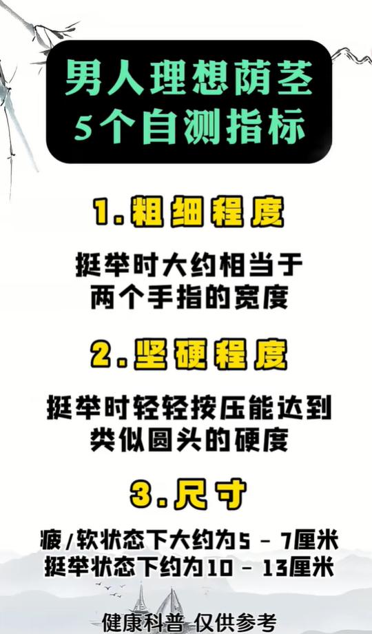 男性健康自测：5 个实用指标参考