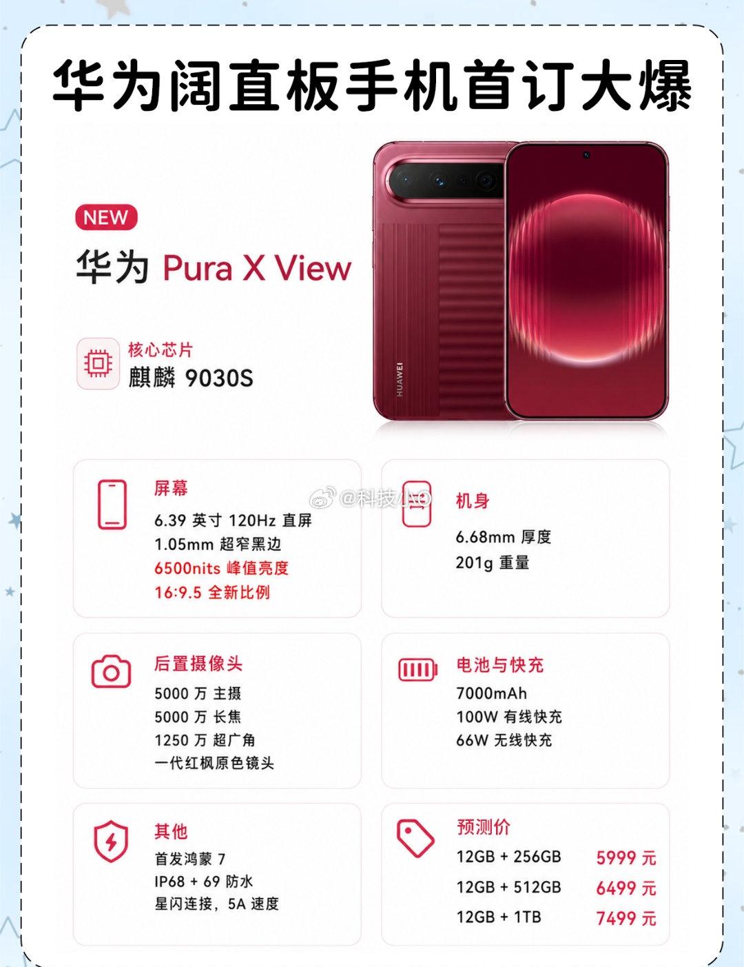 阔屏手机成新风口这么一看华为在创新这一块真的很前列啊，首款阔折叠手机，首款阔直屏
