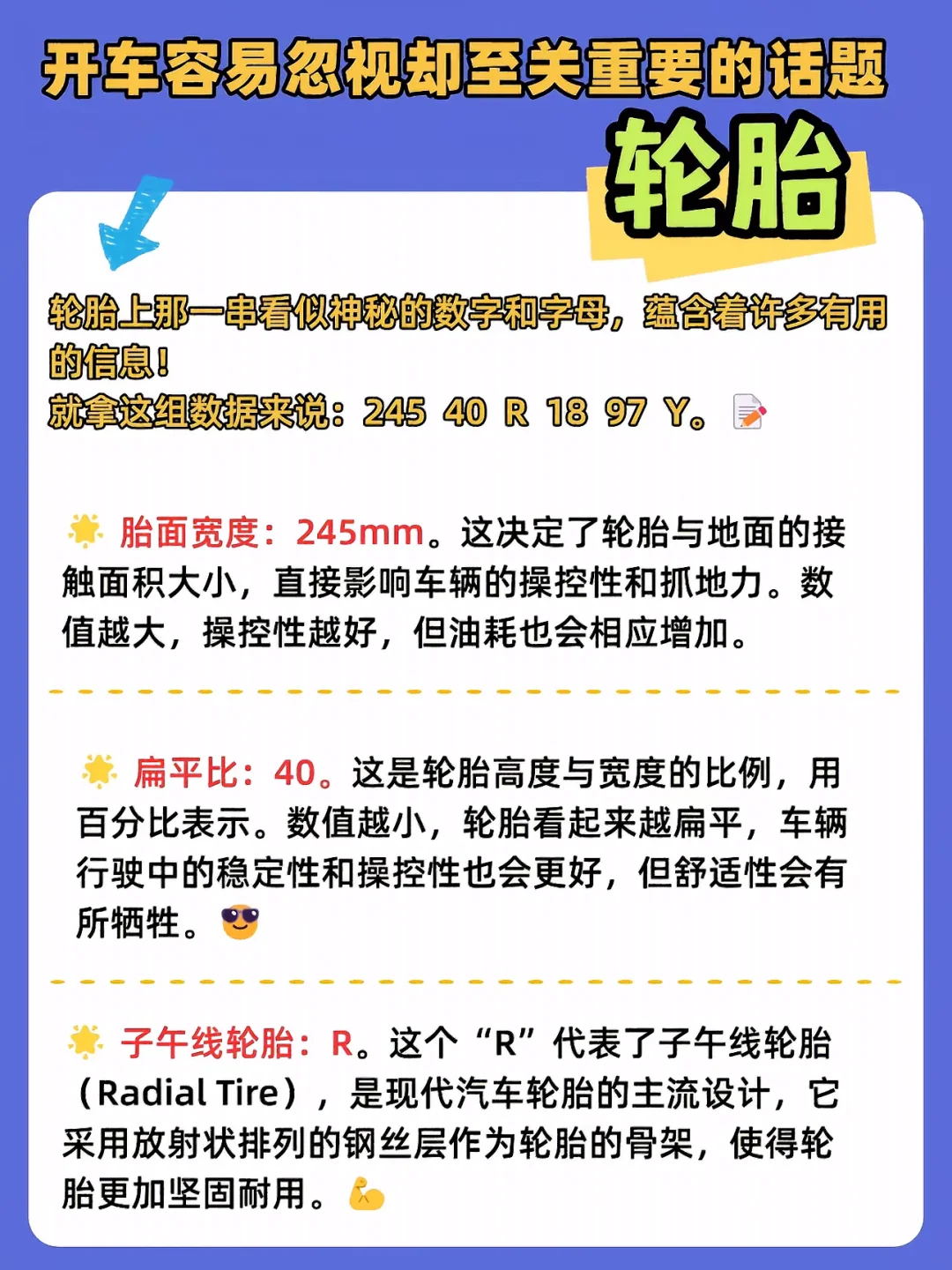 开车容易忽视却至关重要的话题 轮胎 轮胎上那一串看似神秘的数字和字母...