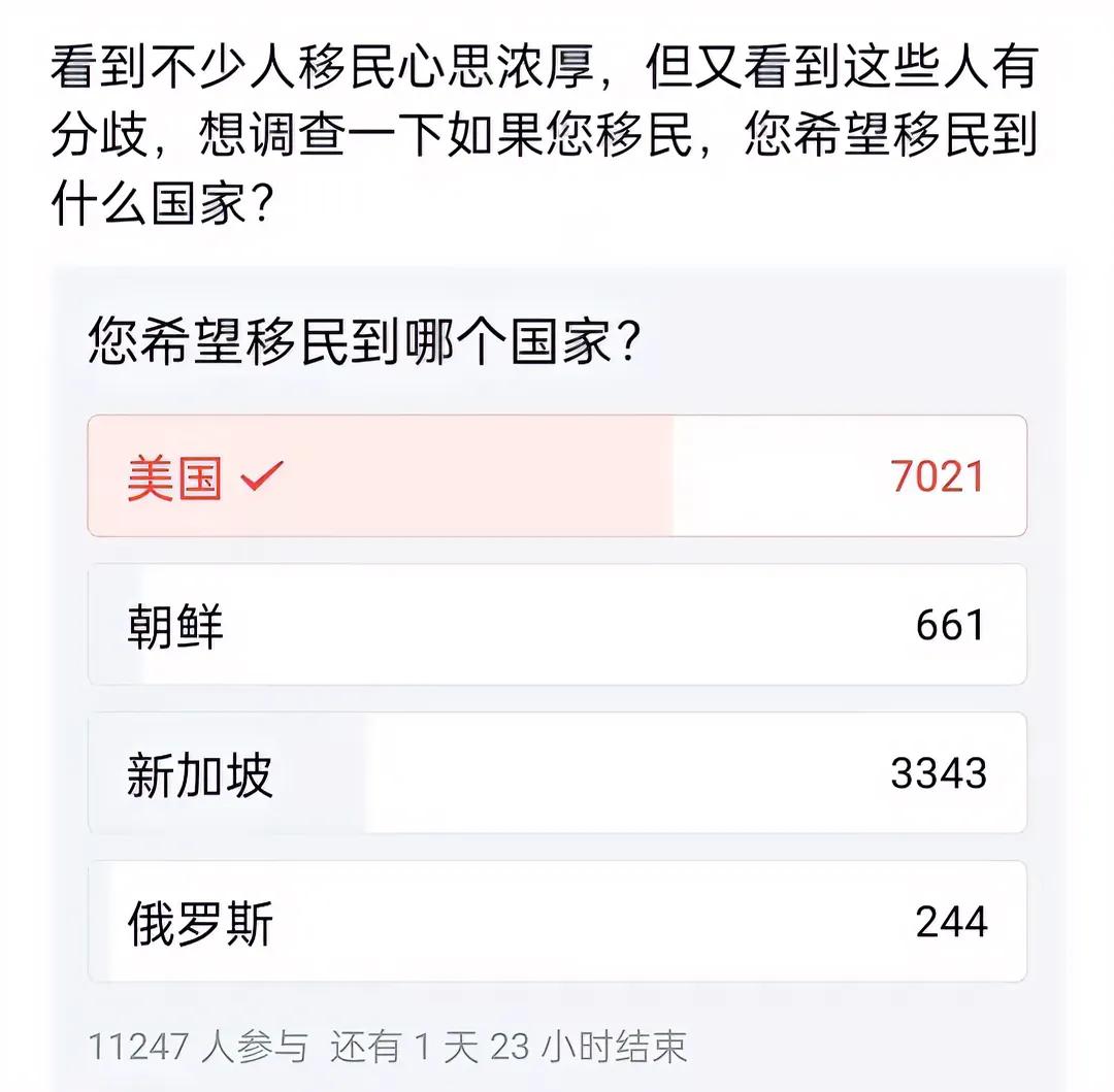这600多人是怎么想的？三高了要去清清肠？另外拥有众多粉丝的俄罗斯竟然喷死还不如