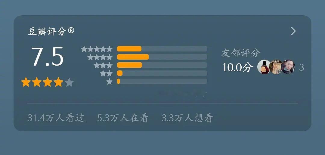 《永夜星河》豆瓣评分涨回7.5了[并不简单]如果不是大结局，分应该还能高点 