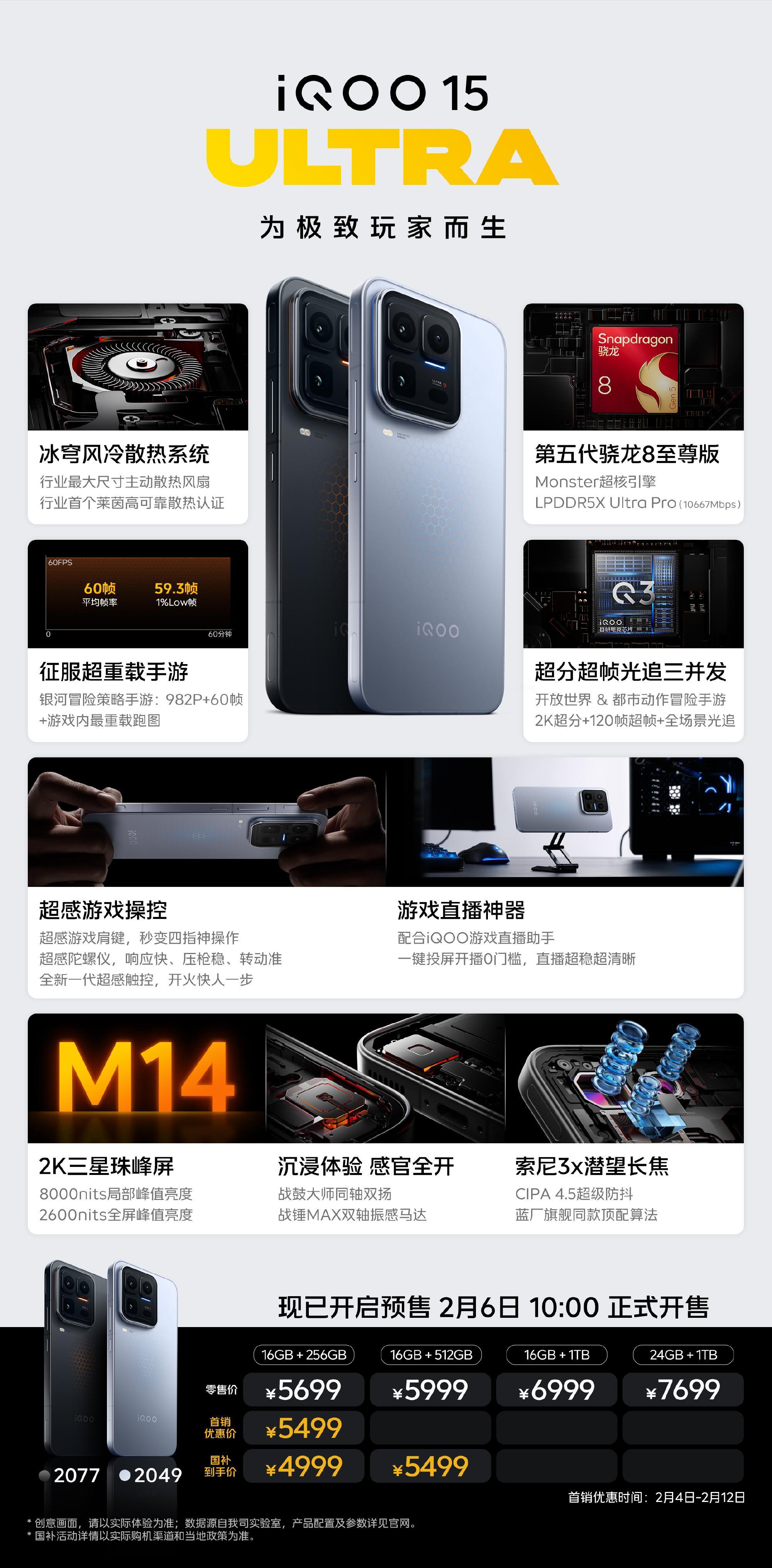 总结一下iQOO15 Ultra的卖点，其实 iQOO 15 本身已经非常「电竞