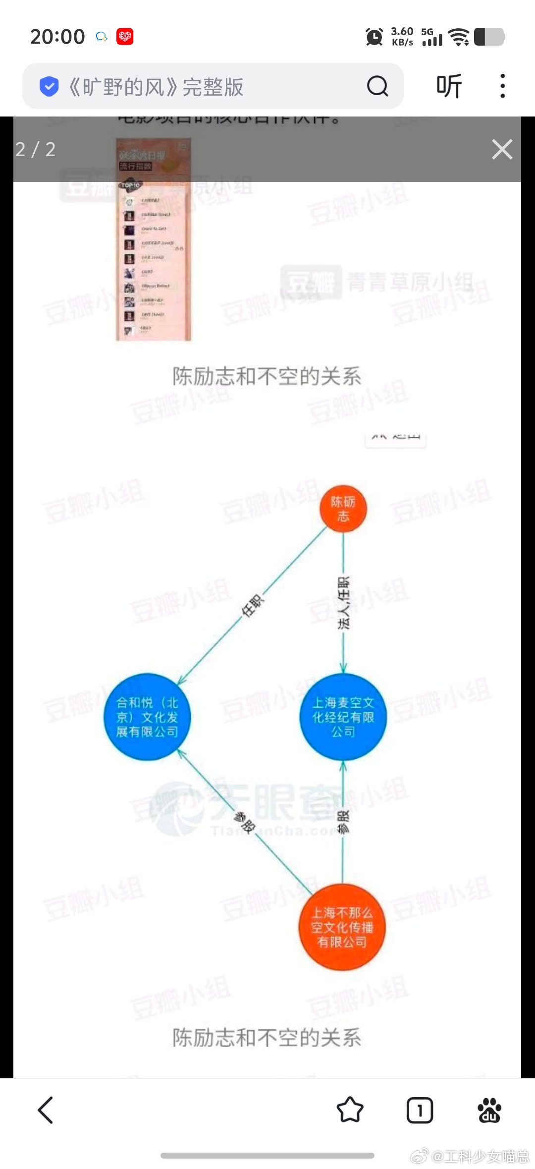 一切的气急败坏，都是没占到便宜，看最近有感，找了一些业内认认真真的交流了一下。了