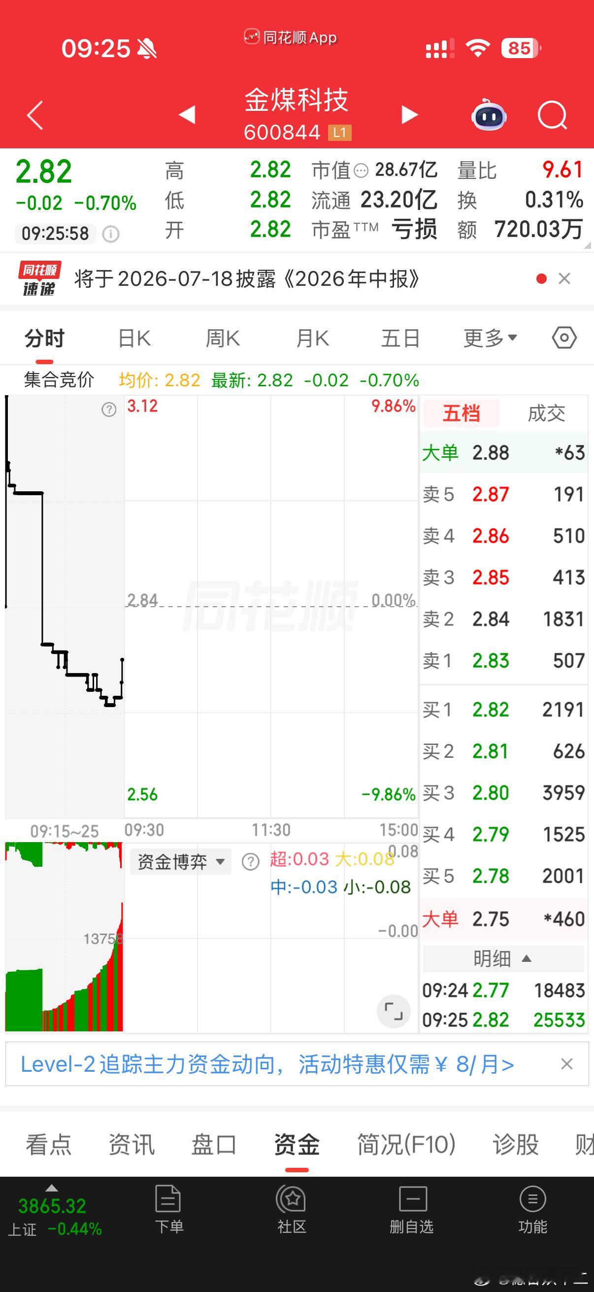 水下加仓如何？金煤科技 sh600844[股票]FIFA回应是否处罚阿根廷