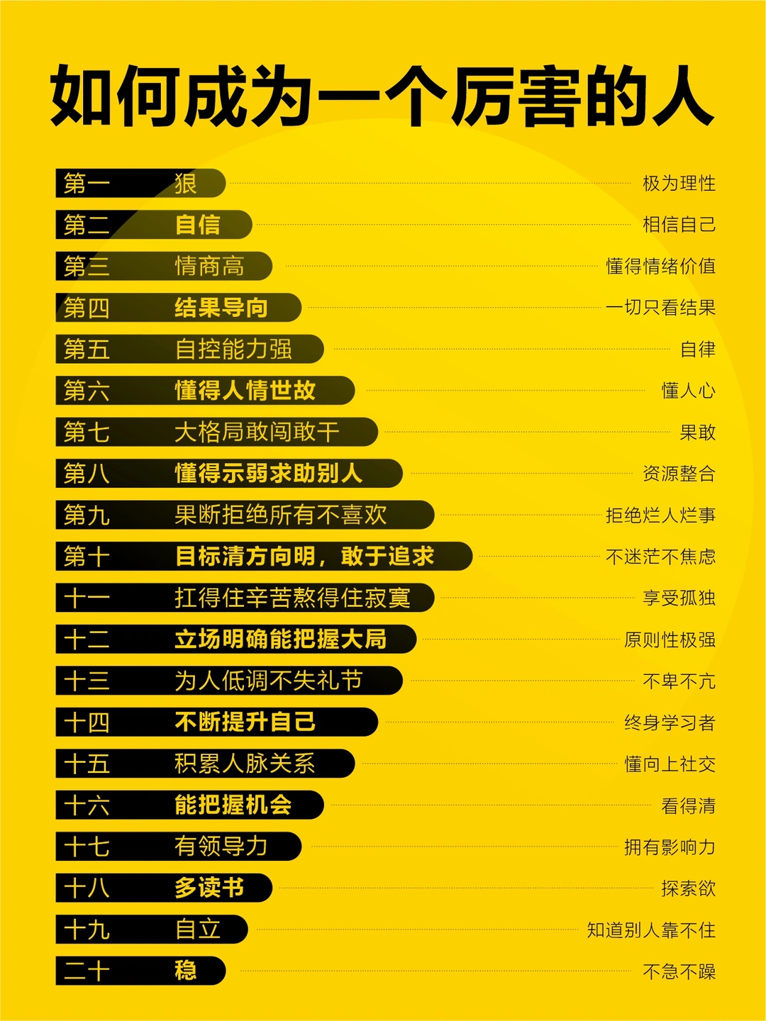 📖如何成为一个厉害的人？