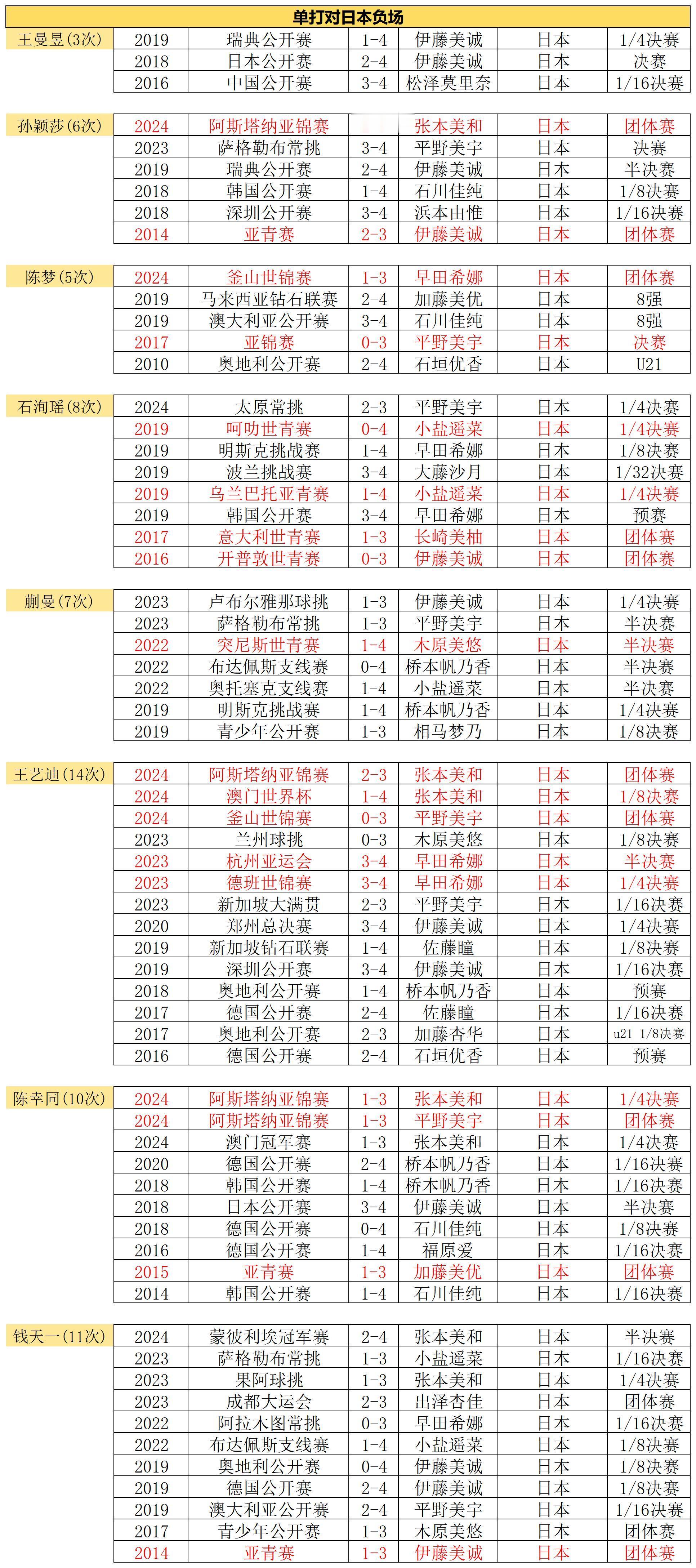 什么【抗日小英雄】什么【铁血一单】什么【难打的都给ss打】 