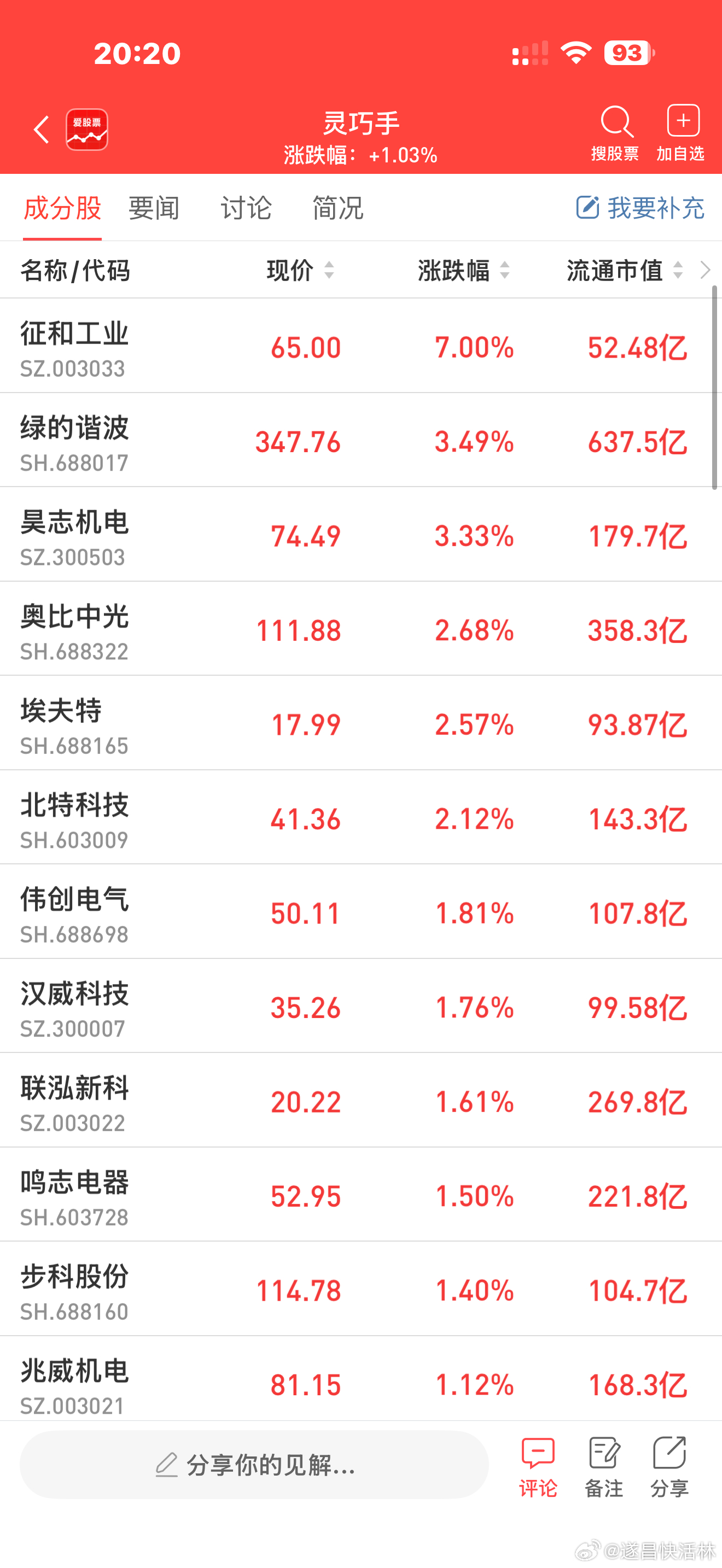 a股机器人灵巧手机器人 【灵巧手赛道重磅选手+1！蓝思科技+中科慧灵 要推出37