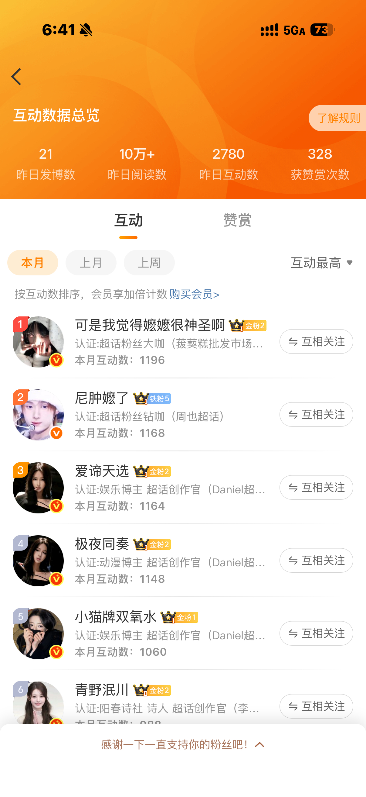 到底在竞争什么 