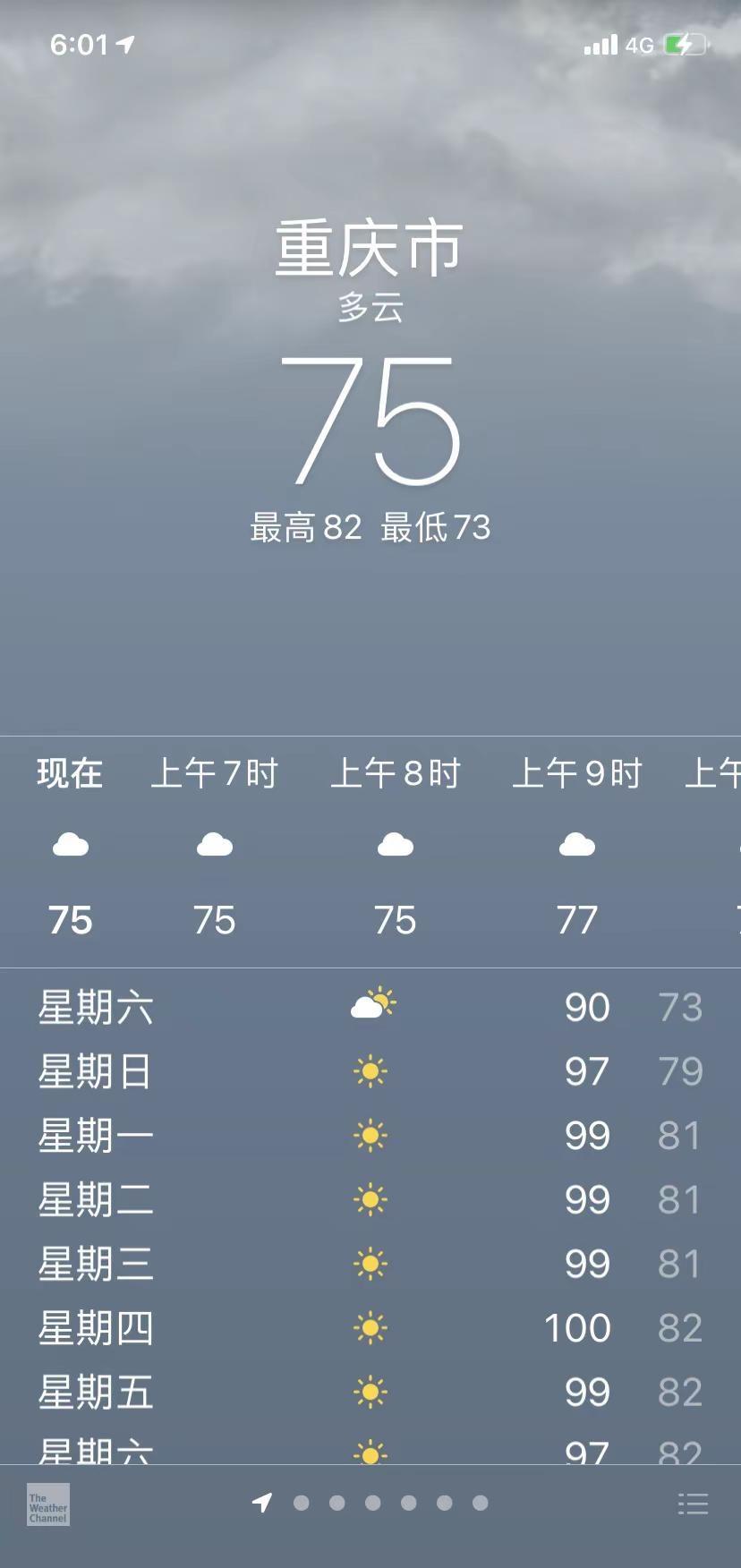 天气终于放晴了，欢迎来我们重庆晒太阳🌞重庆天气