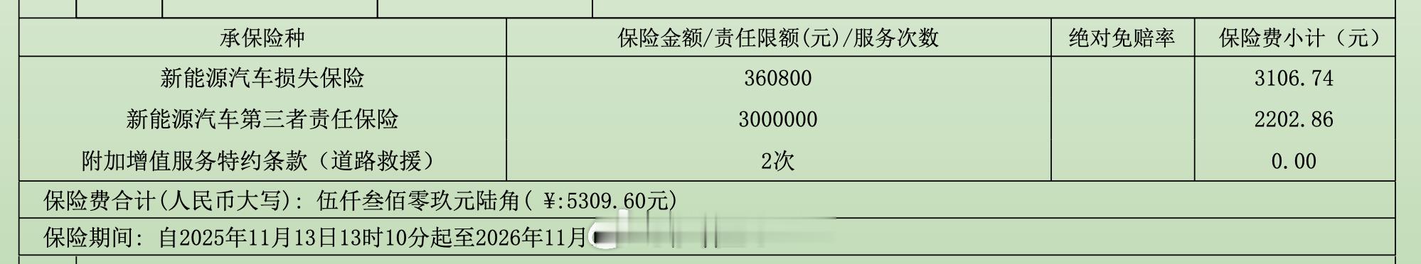 给问界M7买个保险，搞了个低配，算上交强险一共6300。