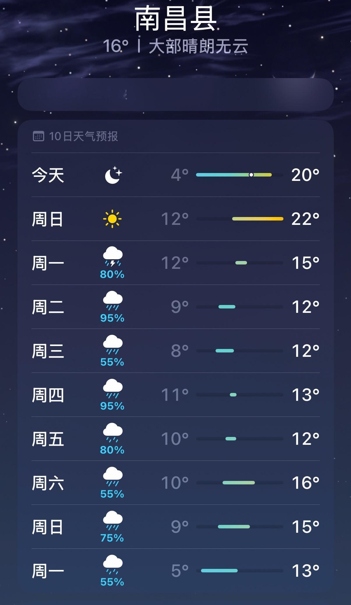 多地气温断崖式下跌过几天又要降温了这几天好不容易天气这么好。又开始降温了！