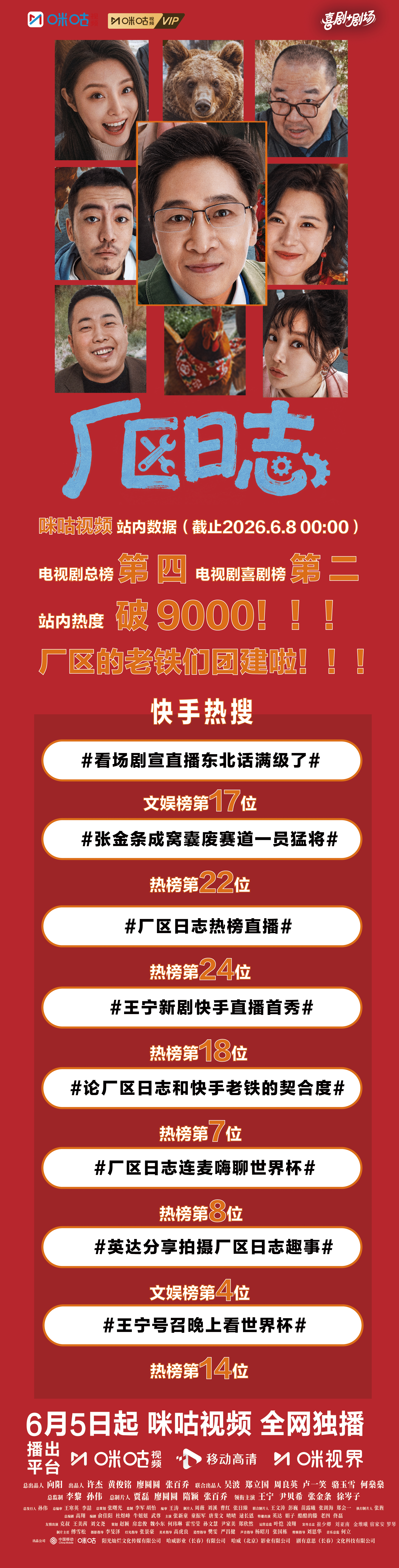 #厂区日志#热播战报！最近全厂职工都在努力上班，为了厂区的荣耀而战！#咪咕喜剧剧