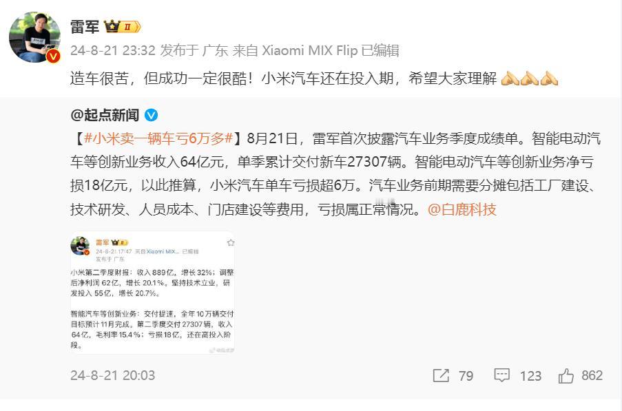 雷军回应小米卖一辆车亏6万多：造车很苦，但成功一定很酷！小米汽车还在投入期，希望