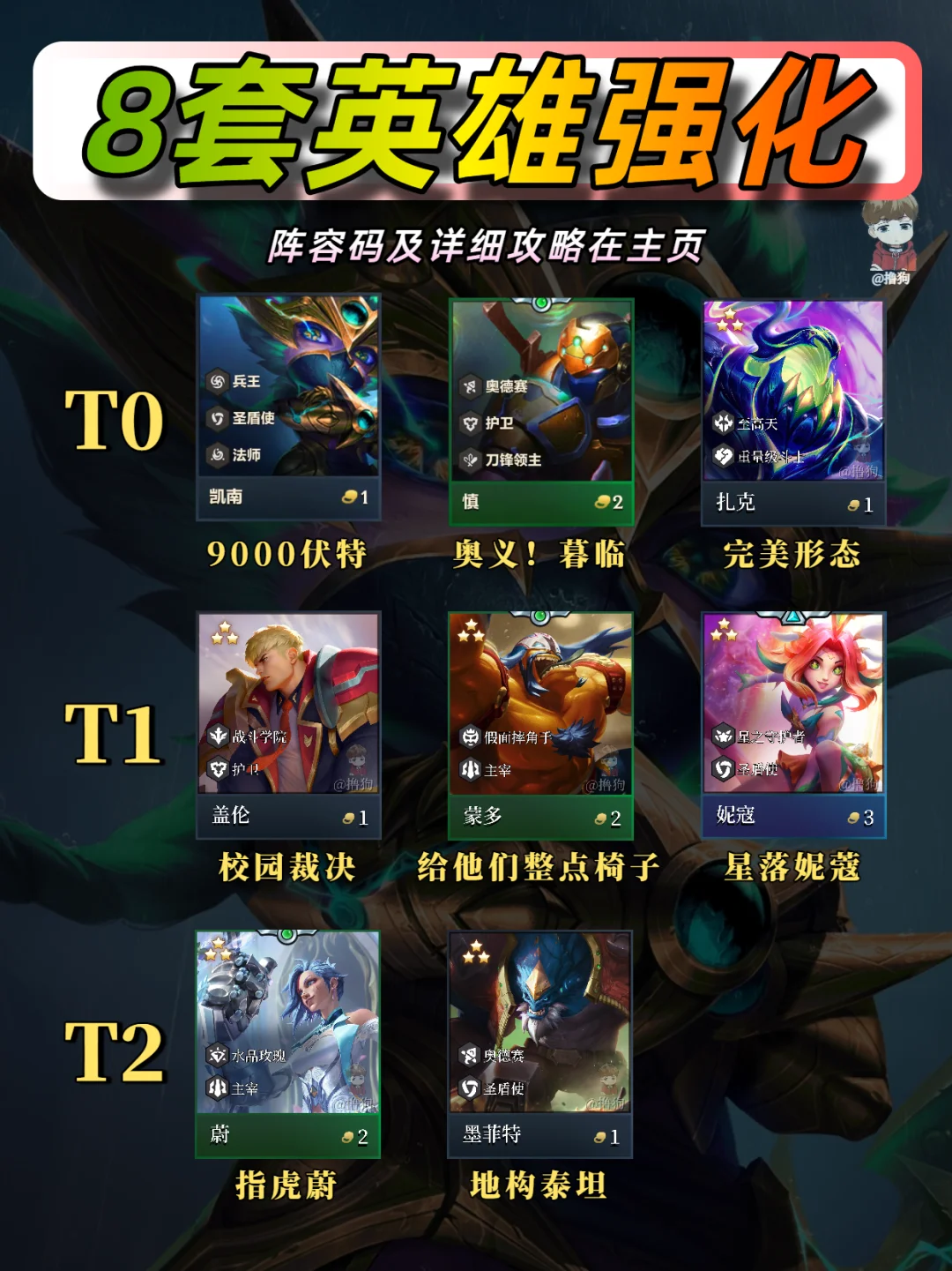 八大英雄强化怎么玩？