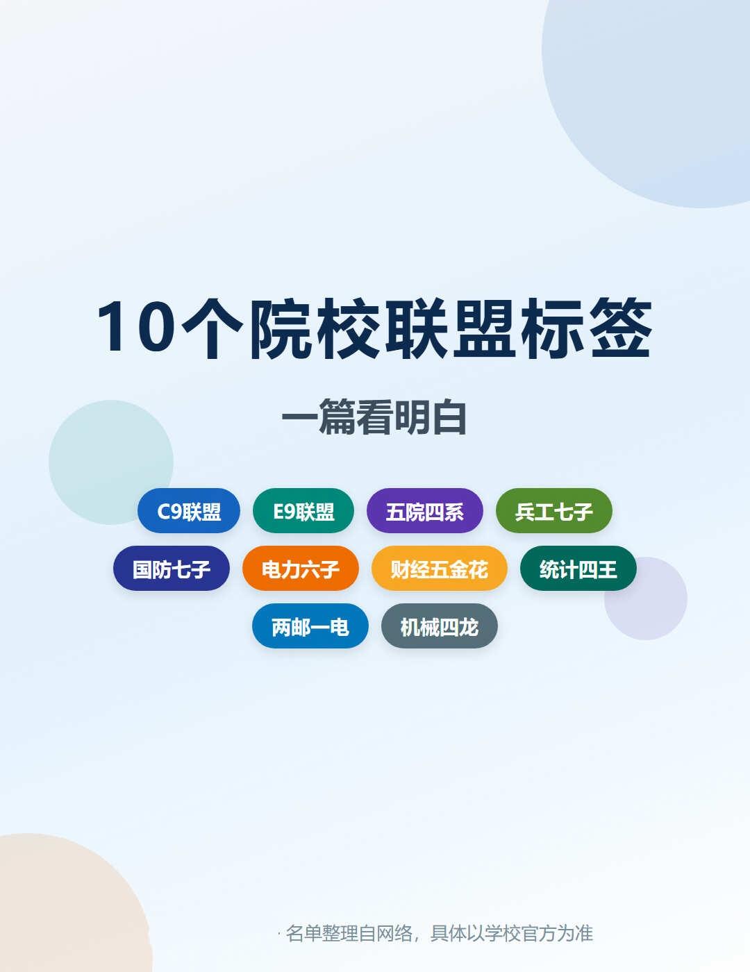 这10个院校联盟标签，一篇看明白
一句话记住：
冲顶尖学术看C9
做律师看五院四