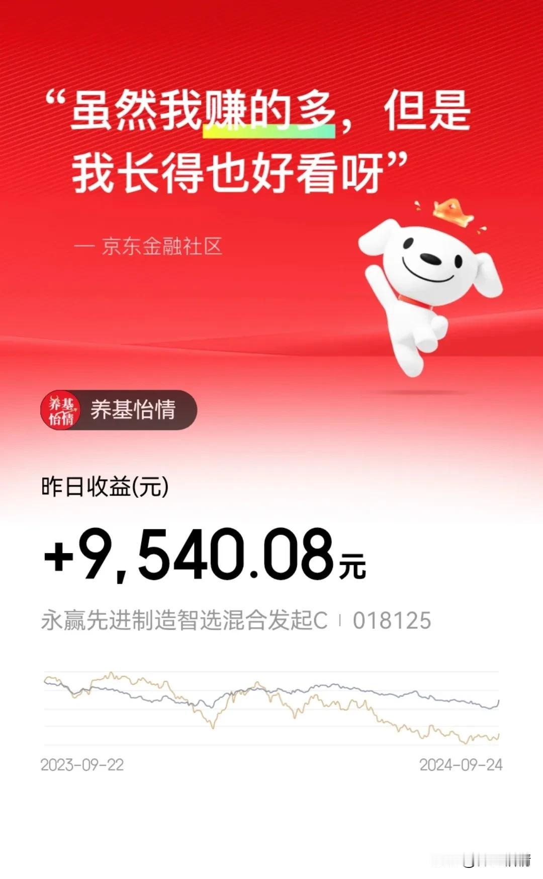 昨天大涨吃肉了！开心了一天！今天吃面！#基金#
