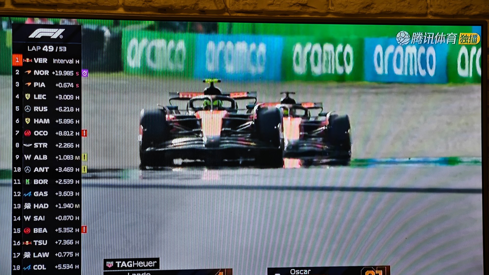 2025F1意大利大奖赛迈凯伦这车队指令，把车组的过错都让皮亚斯特里买单啊………