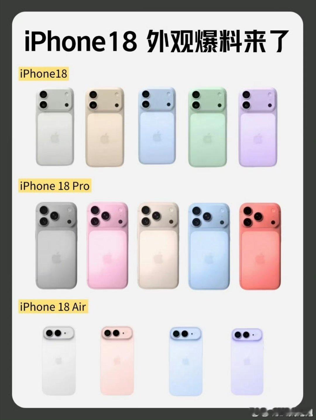 iPhone18在科技的浪潮中，每一次创新都如同星辰般璀璨。iPhone18，带