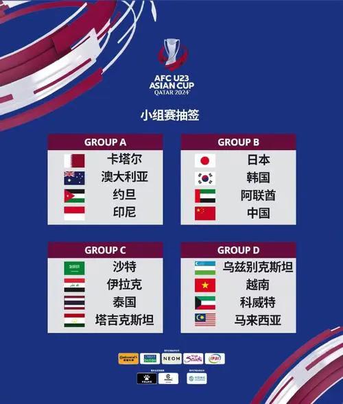 U23亚洲杯抽签一出来，阿联酋不乐意了。
你们坑中国队我不说什么了，怎么连西亚兄