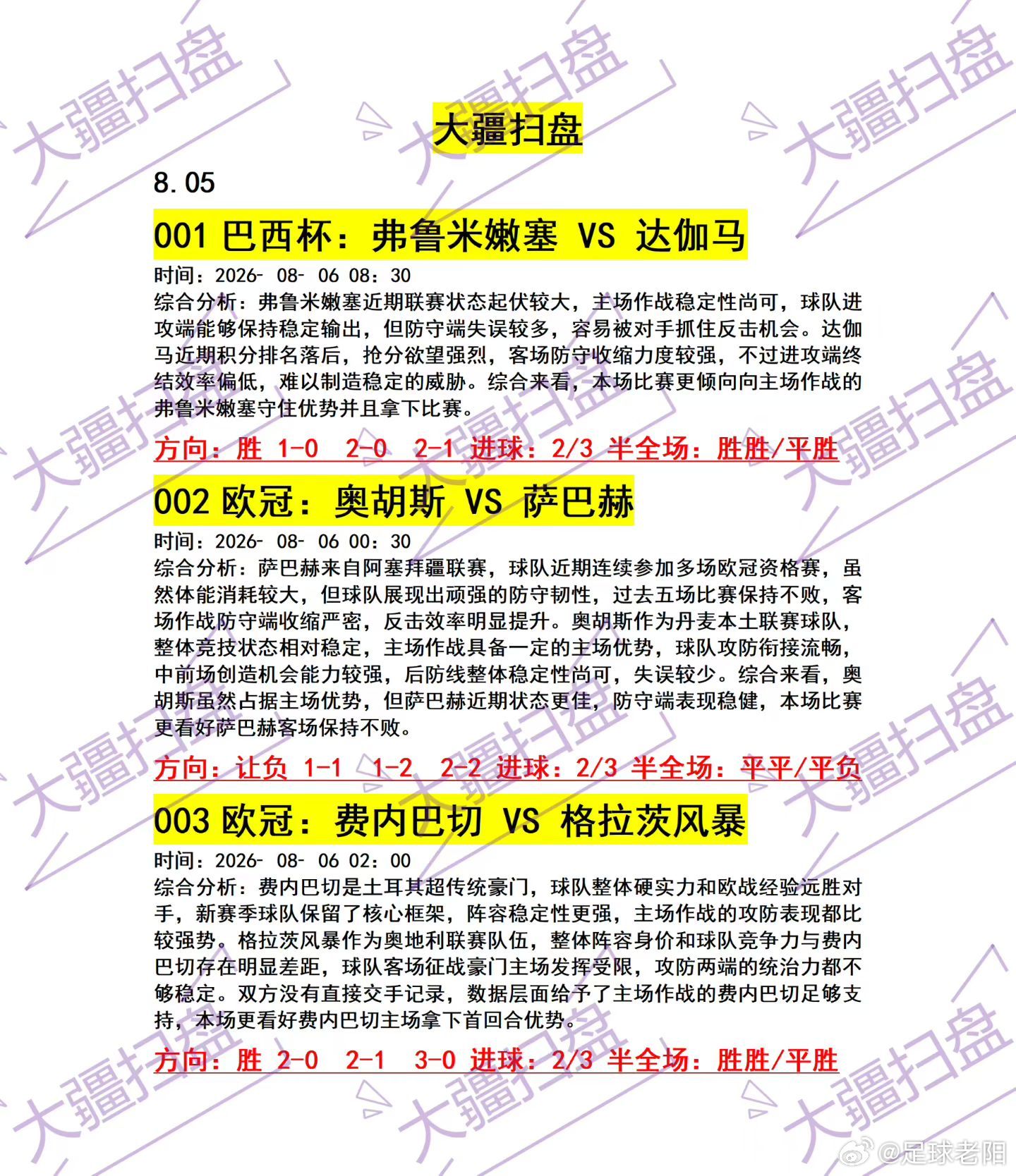 ⚽8.5足球个人看法！ 