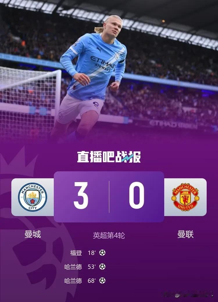 ​哈兰德双响炮，主场3:0赢得曼市德比，魔人布欧开赛8场进8球，全欧洲独一份，碾