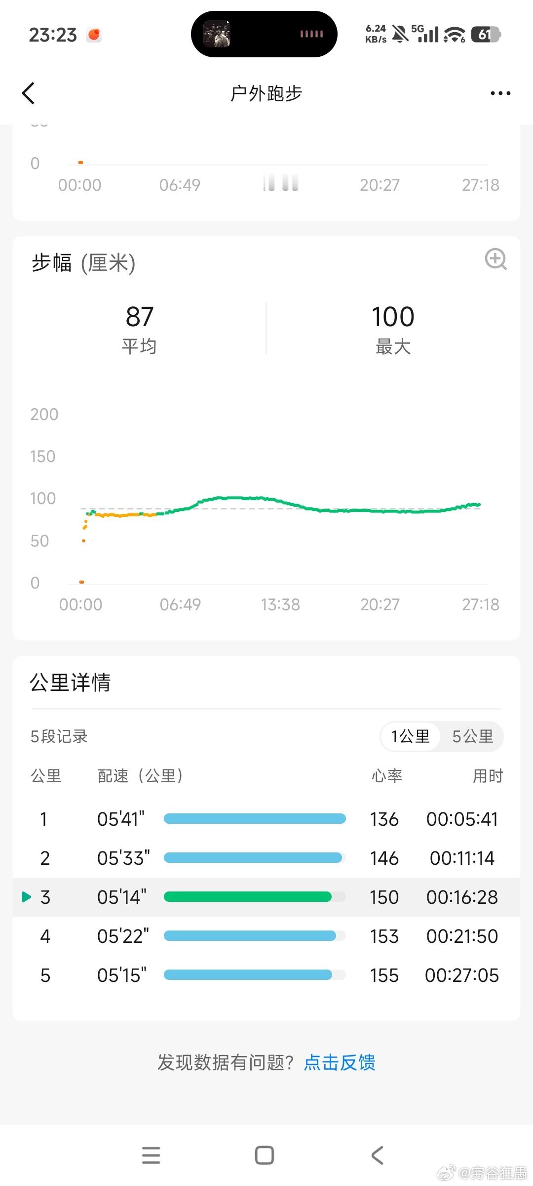 跑步[超话] 夜色抚平了烦闷与疲惫，晚风吹走了不安与心事。 ​​​