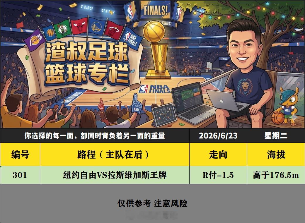 6月23日渣叔篮球战术板 更新纽约自由VS拉斯维加斯王牌 
