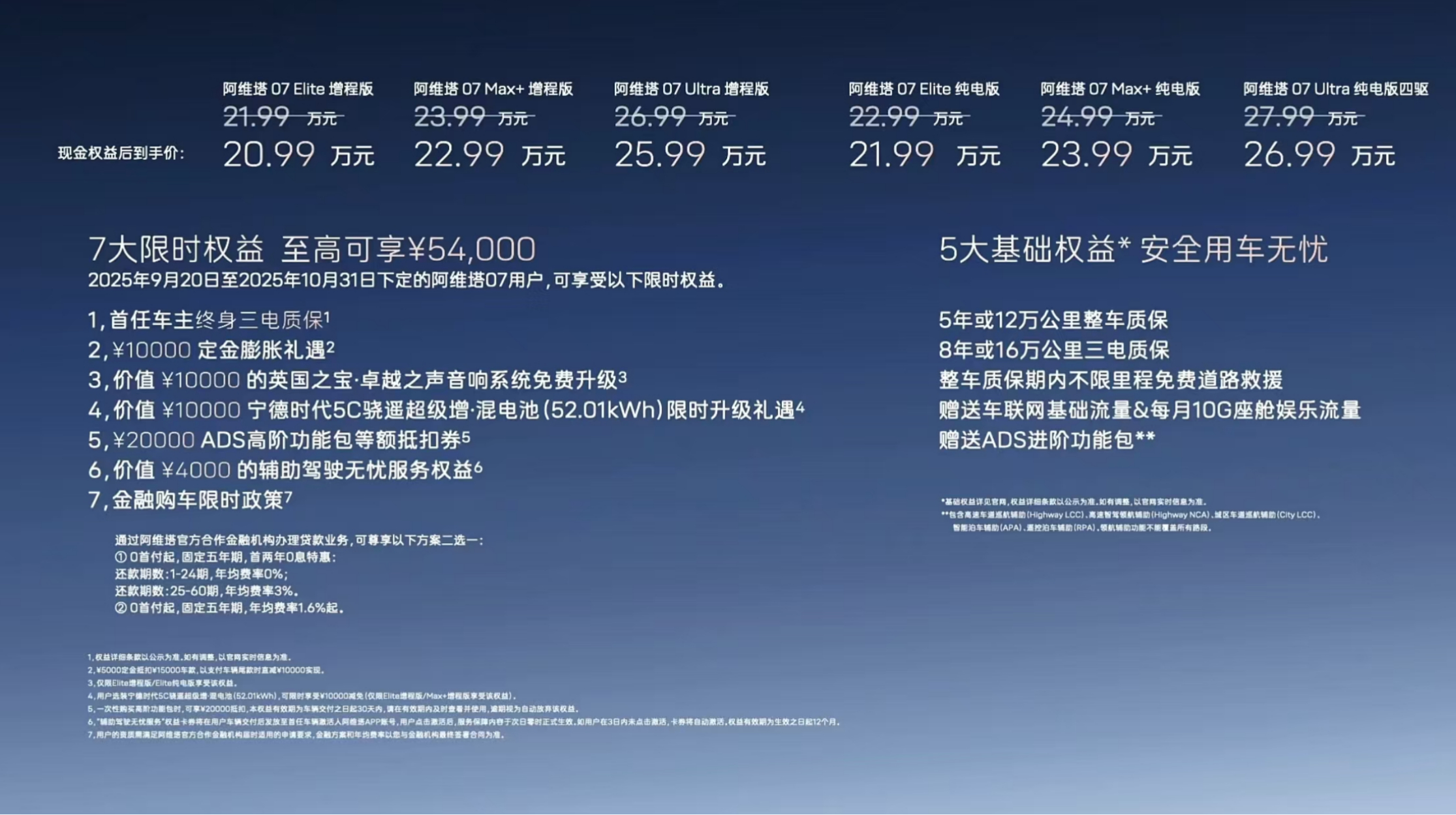 2026款阿维塔07上市，限时20.99万起新增全新「晴蓝」配色，全系标配华为乾