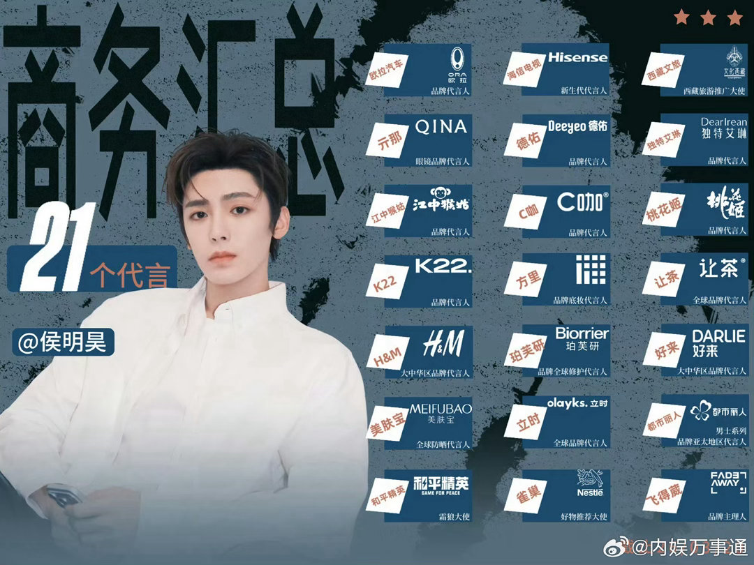 侯明昊2026目前为止已经宣了13个商务，碧血蝉杀青时亲口说，5月初还有音乐节，