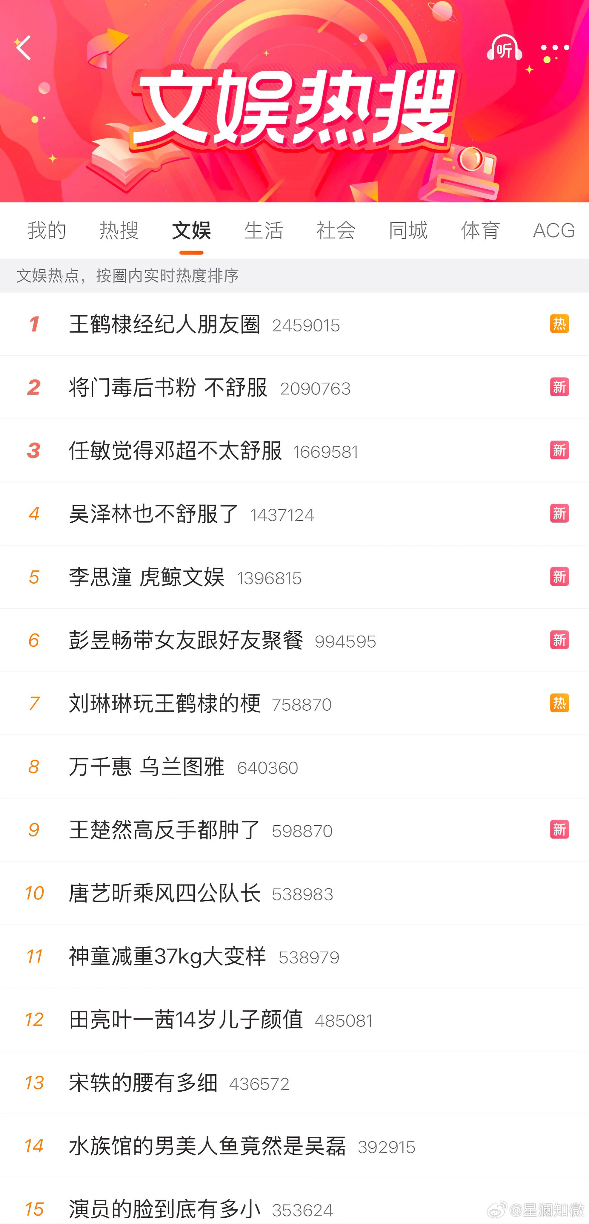 今天的不舒服是认真的吗？