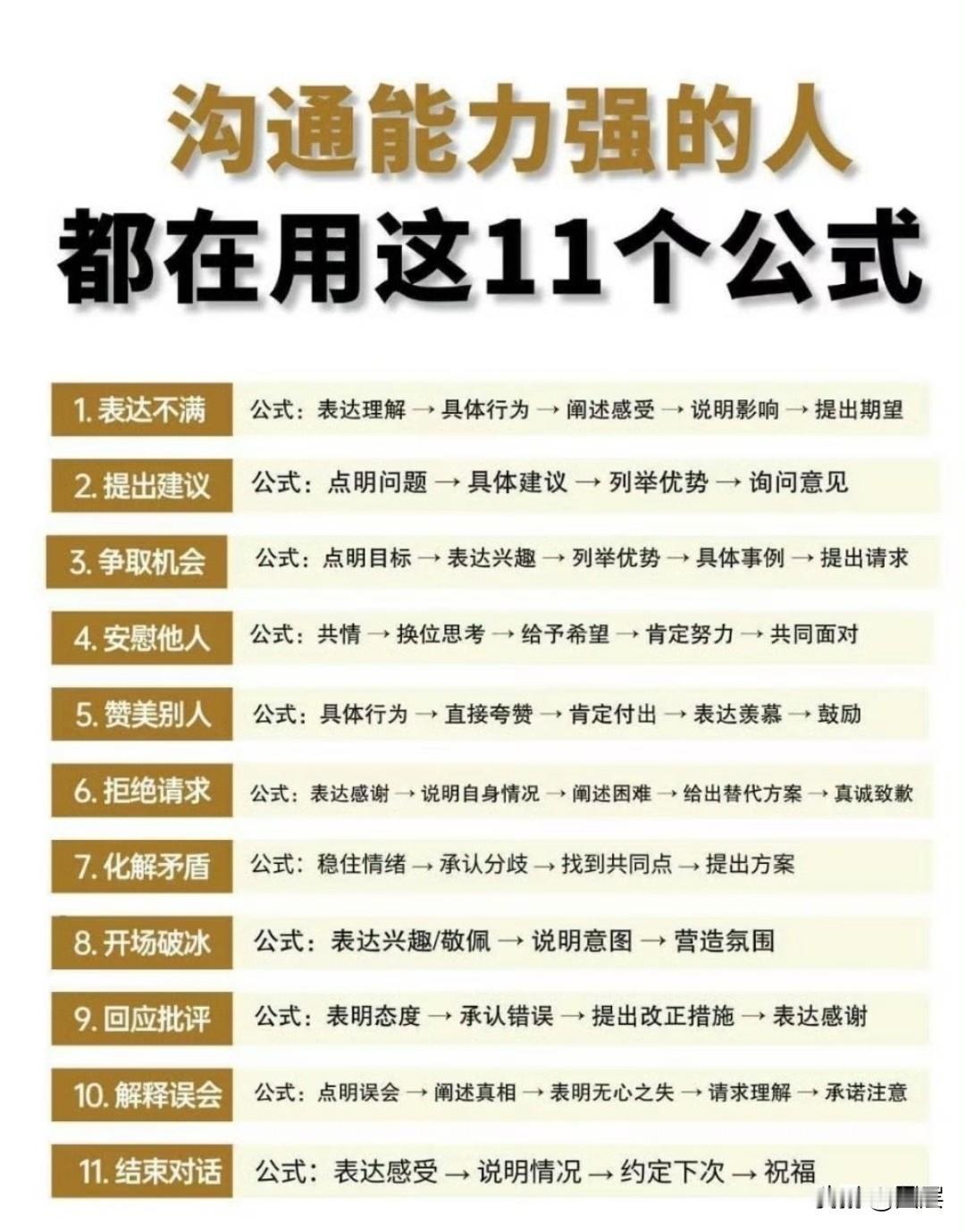 一句话打穿认知，你只有一次机会，说一句打动人、突破一般认知的话。
抓手：用一个数