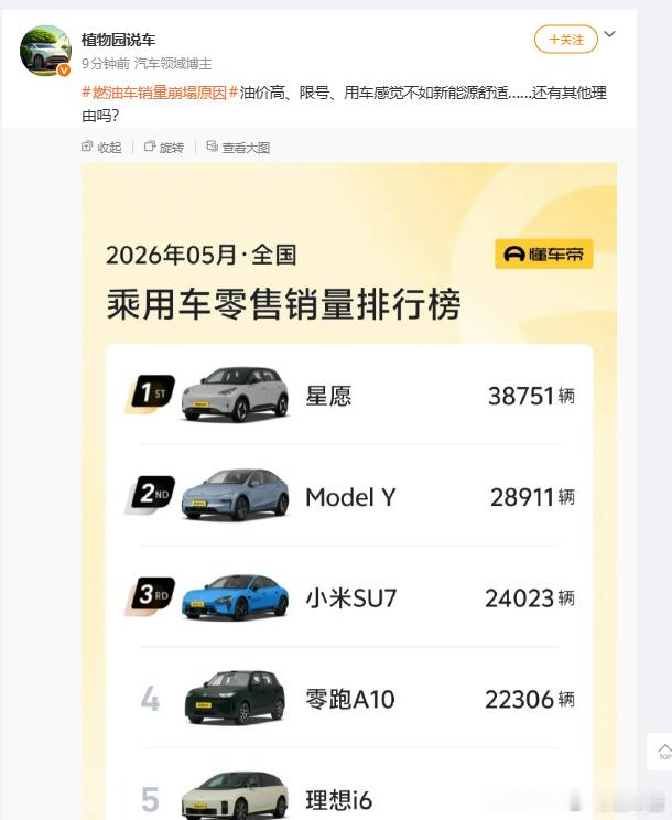 最大原因就是便宜省钱，买的时候就少交一半购置税，电也比油便宜等全额收购置税了，电