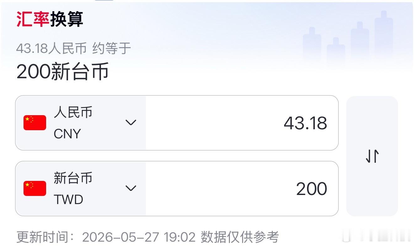 黄仁勋为插队买烤玉米给全场买单看来老黄是真想吃，万亿身价的富豪花钱买众人乐意也不