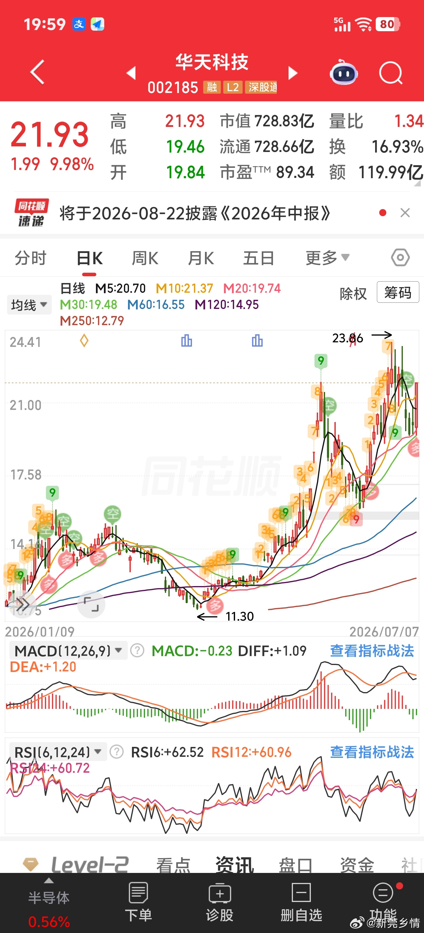 总想避回调，或不肯套，是不行的。 