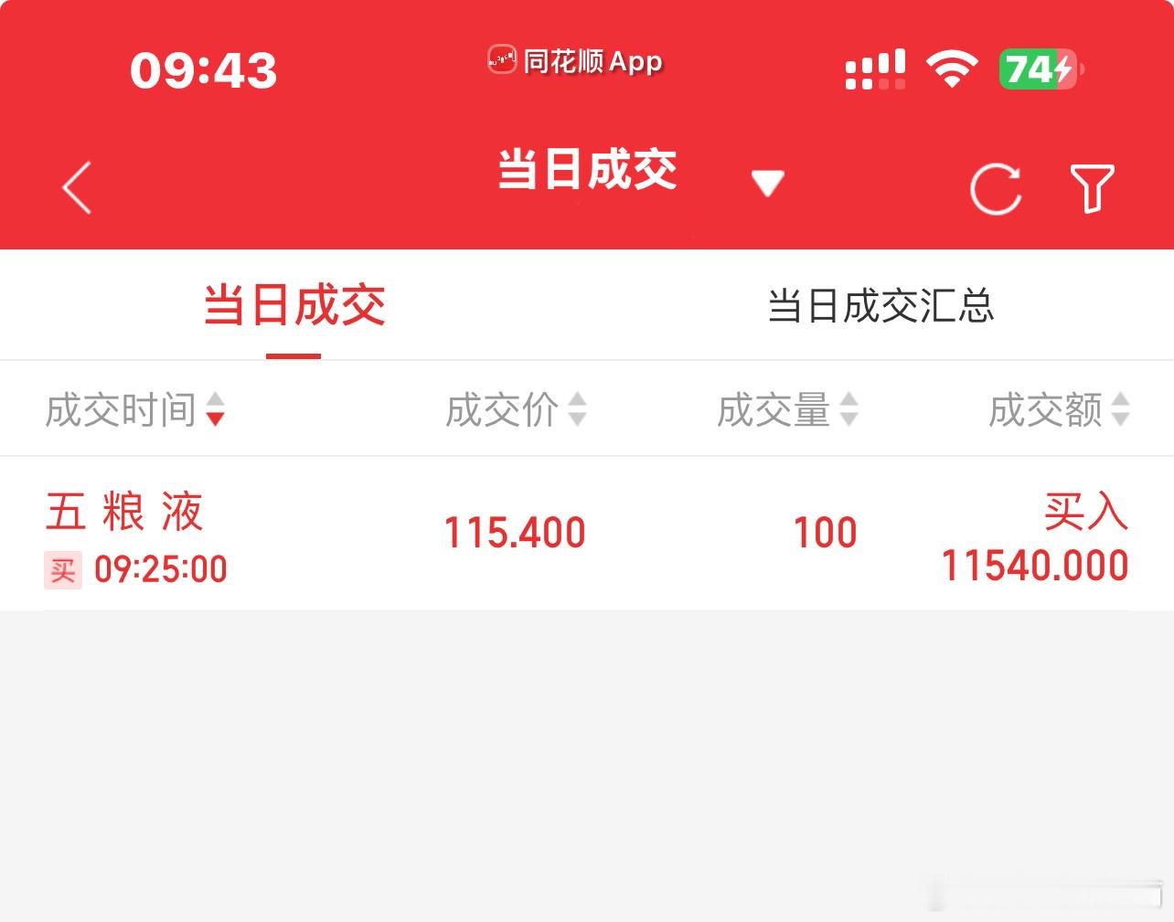 五粮液  买不起酱香，再来1瓶浓香矿泉水[挤眼][挤眼]$五粮液 sz00085