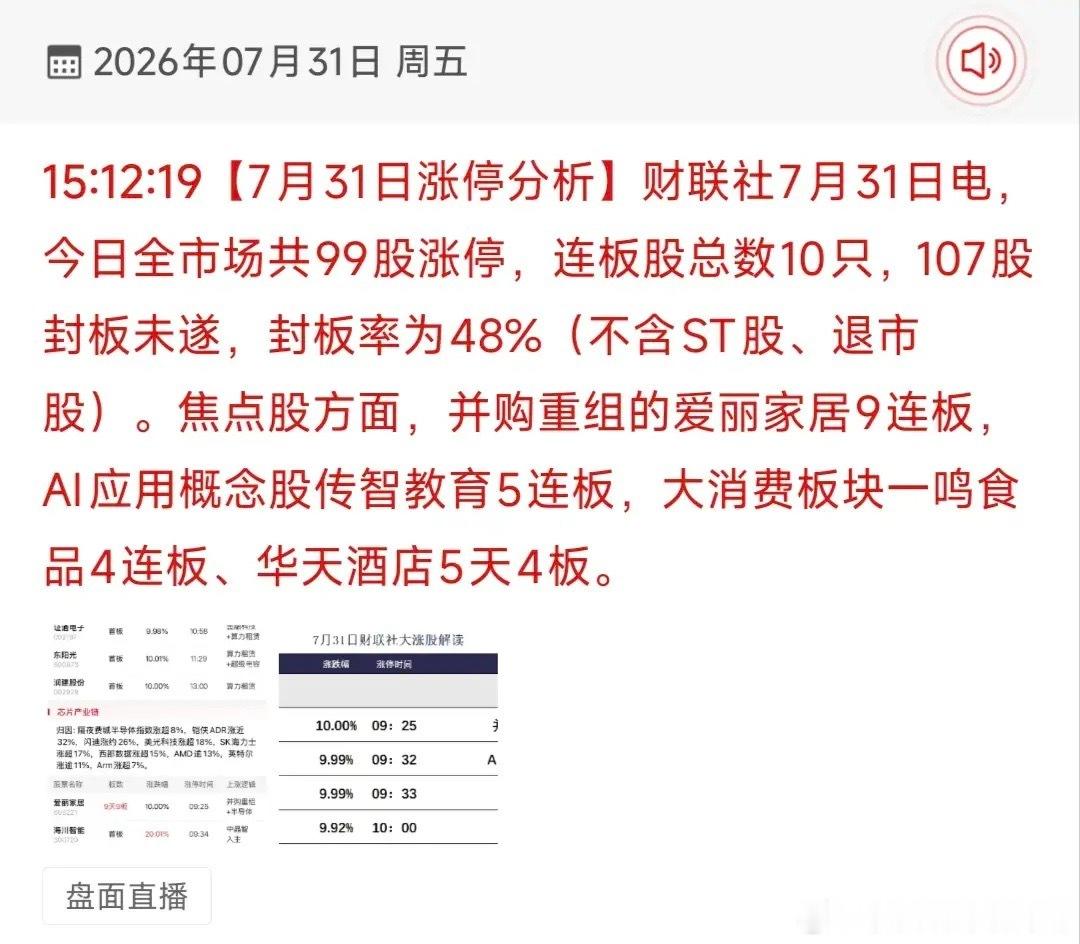7月收官日情绪回暖！99股涨停主线清晰，一文拆解涨停梯队核心逻辑7月31日作为月