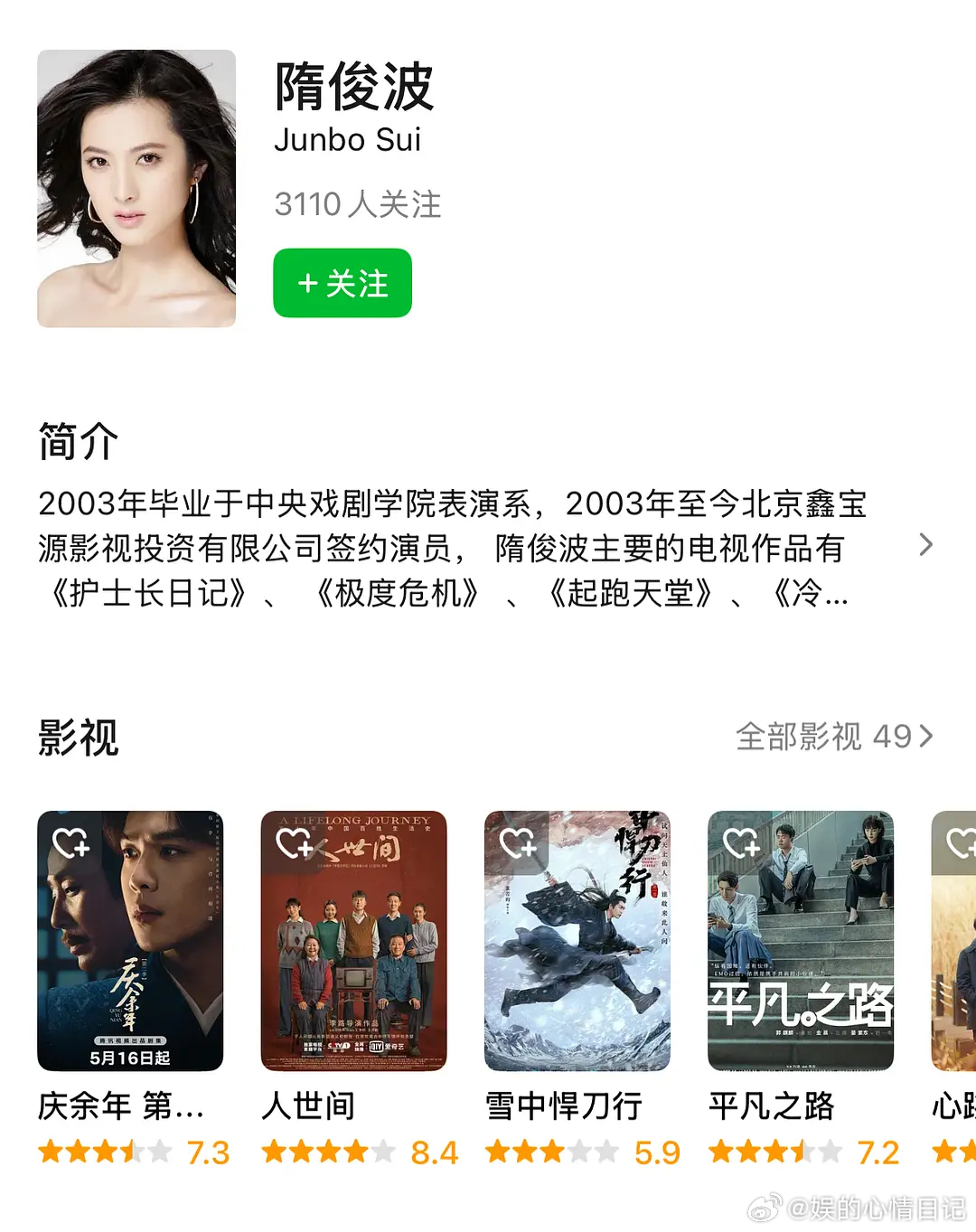 “好标致的一张小脸，争取下次演他妈妈”刷到演员隋俊波老师在张凌赫合照下的留言 