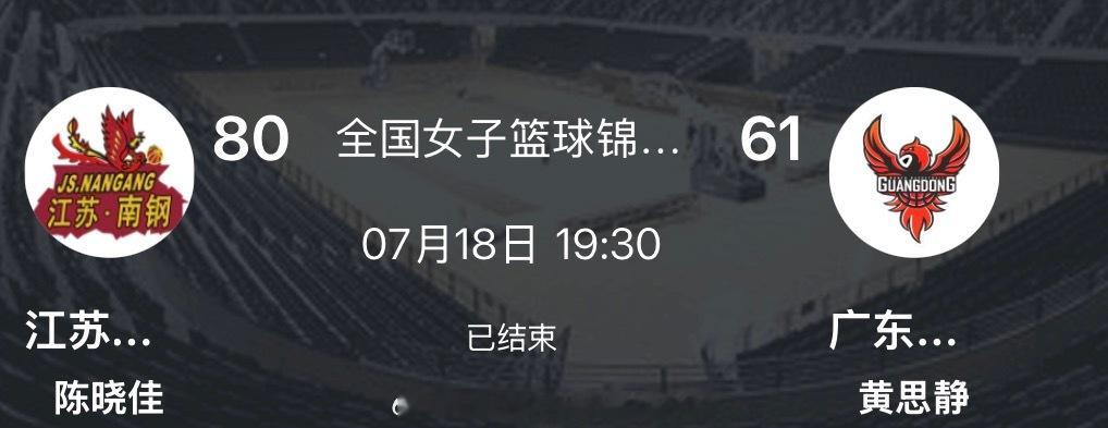 杨力维  2026全国女篮锦标赛江苏女篮vs广东女篮 80:61杨力维出场18分